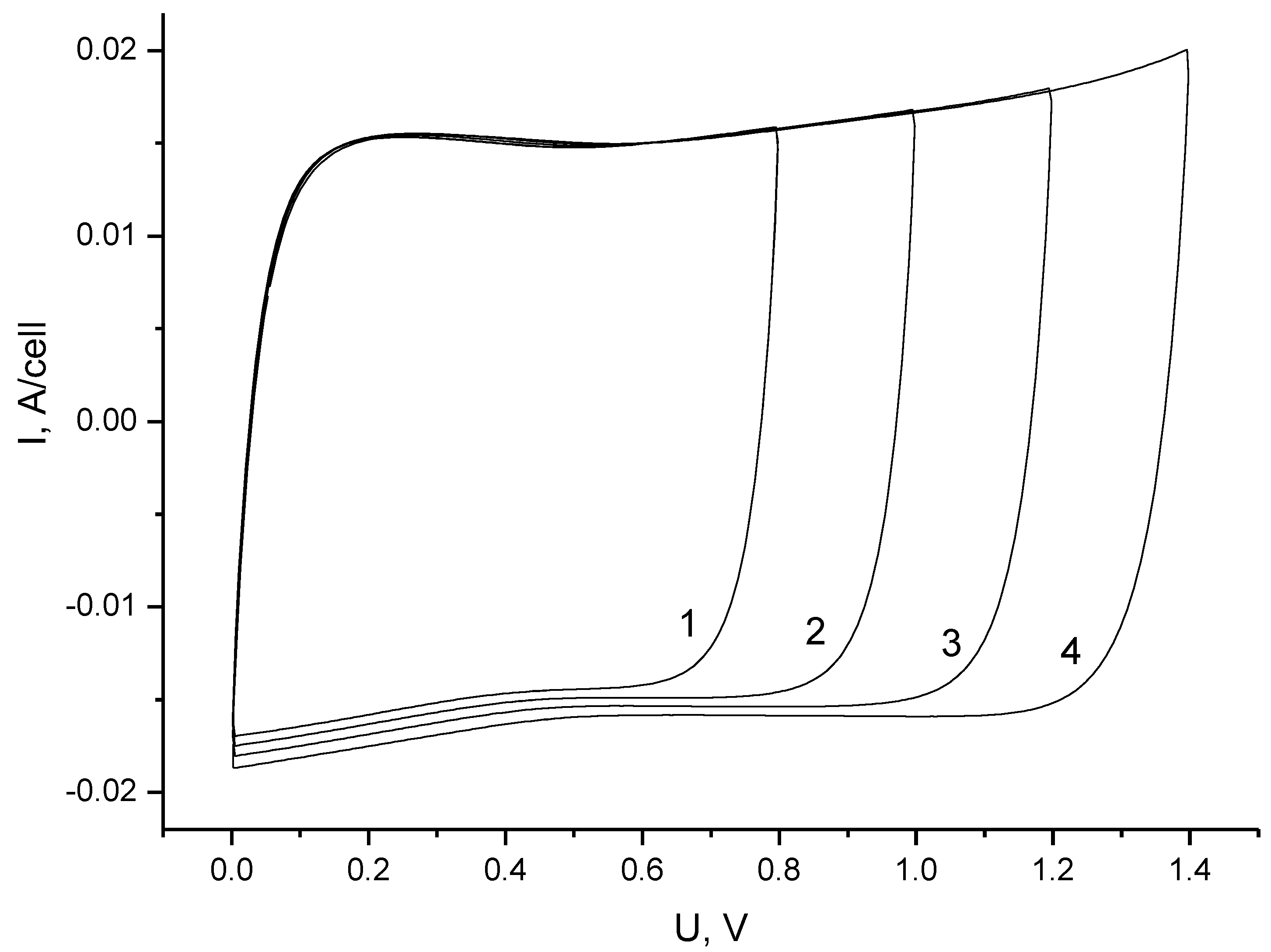 Materials 16 06415 g001