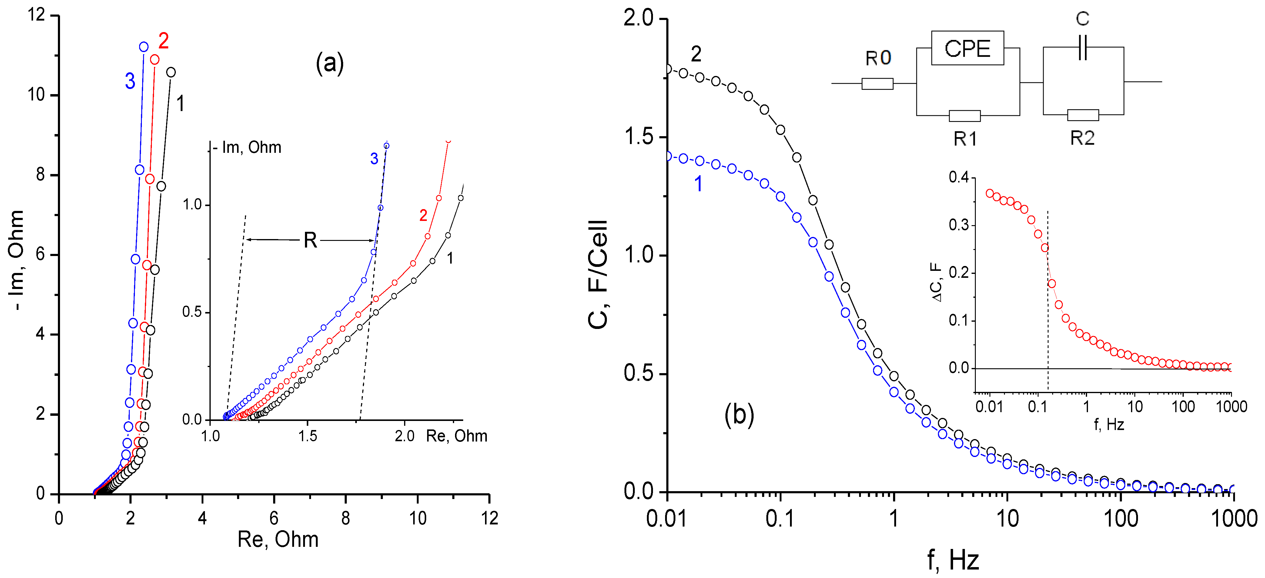 Materials 16 06415 g003