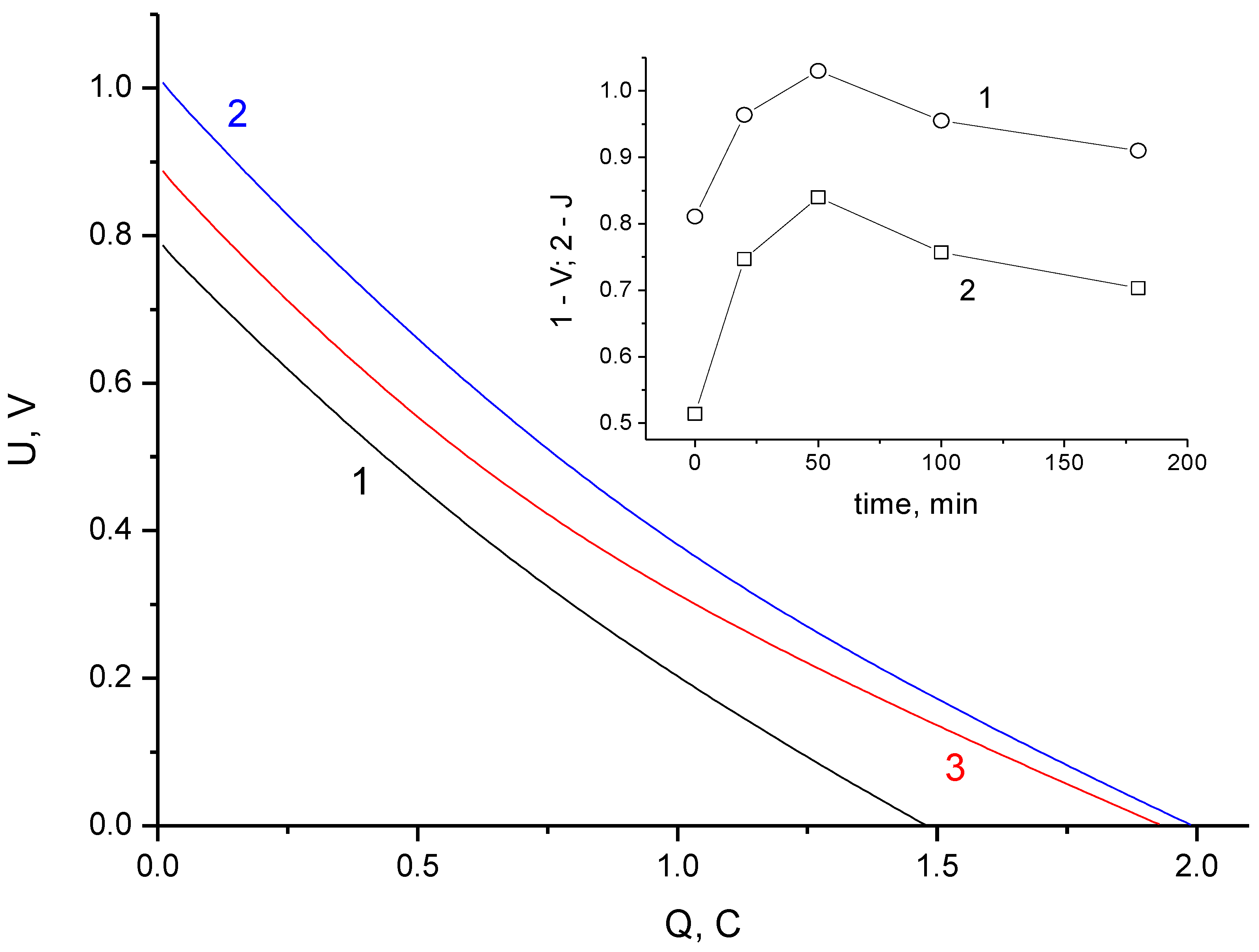 Materials 16 06415 g005