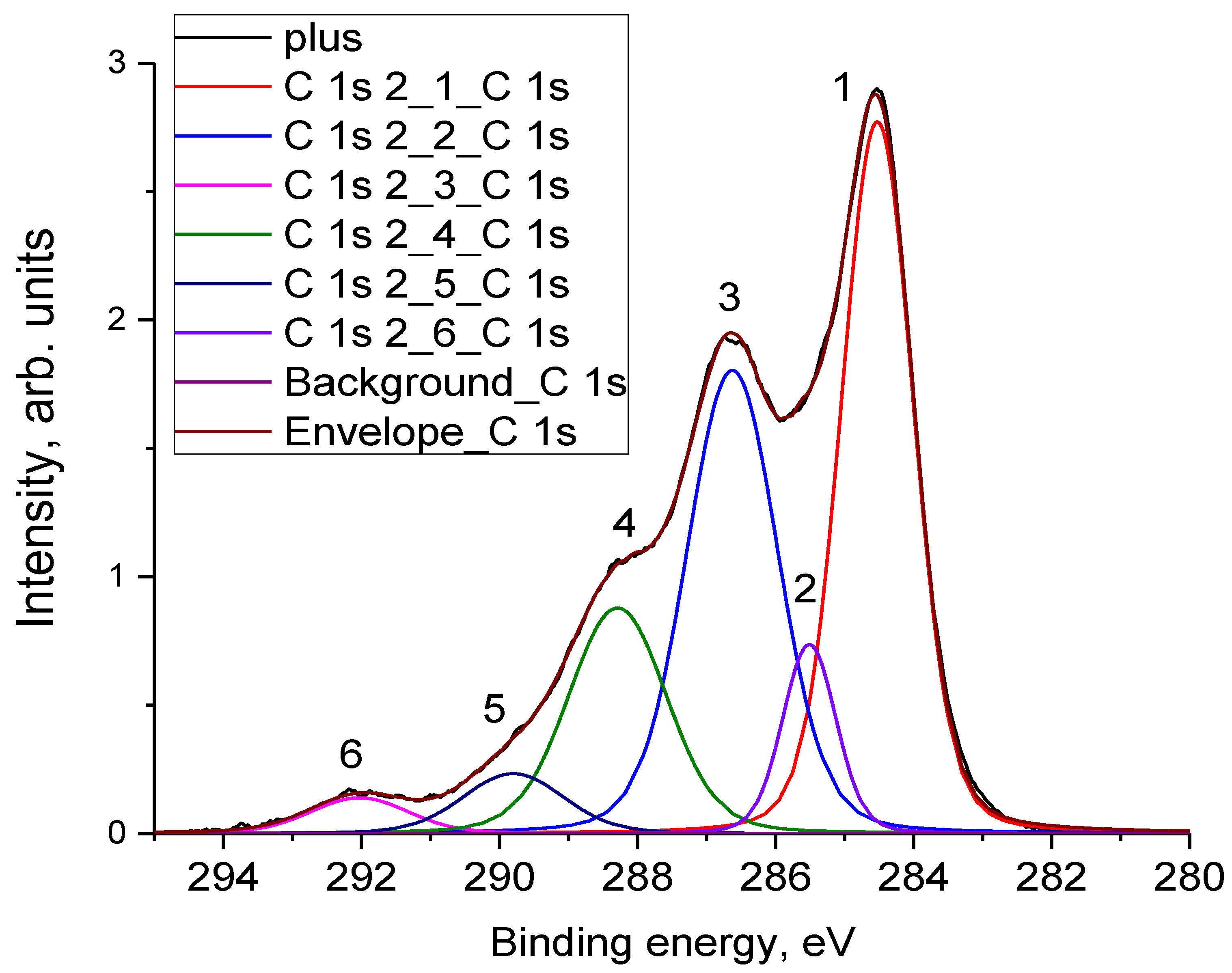Materials 16 06415 g008