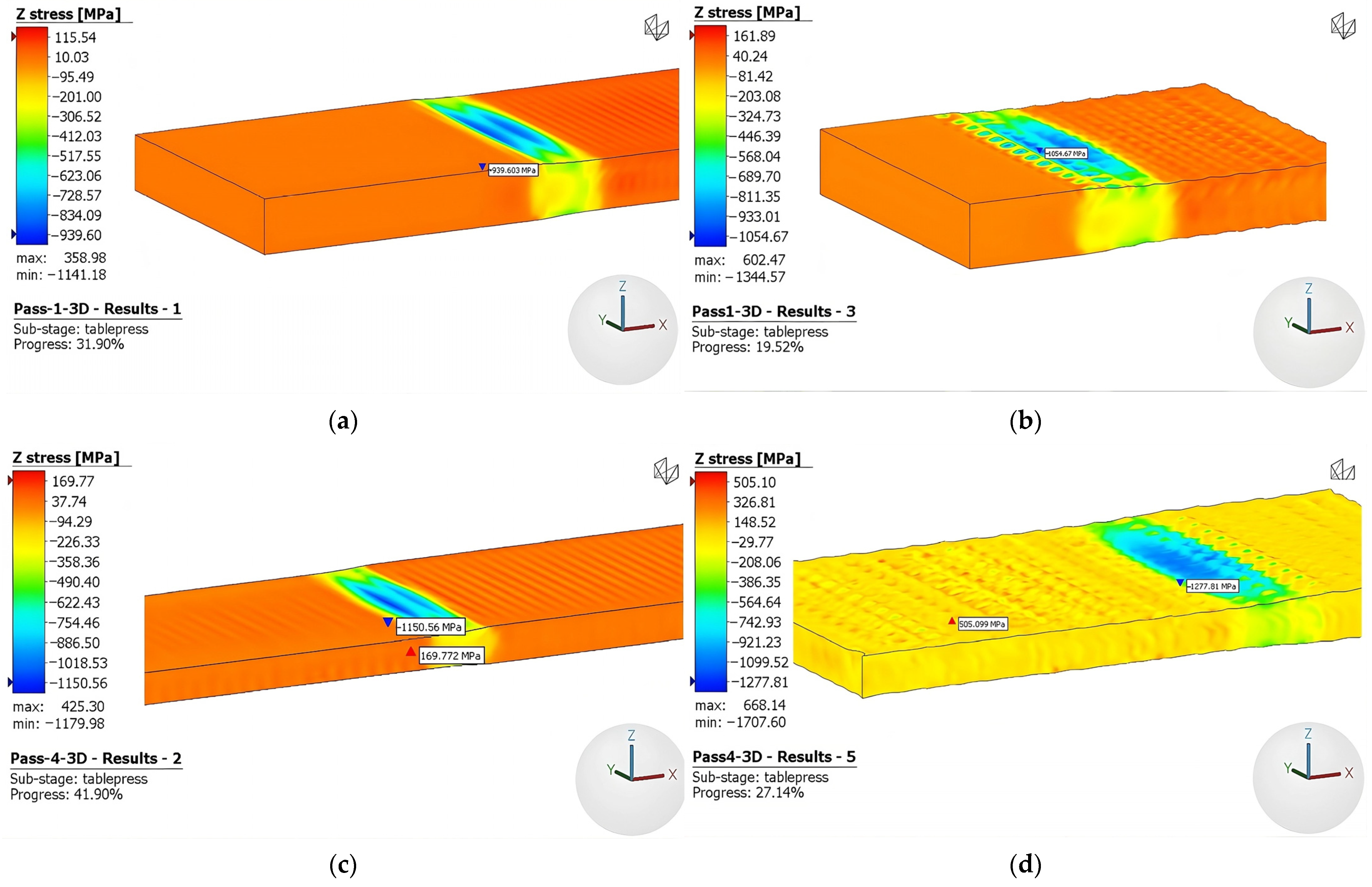 Materials 16 06416 g013a