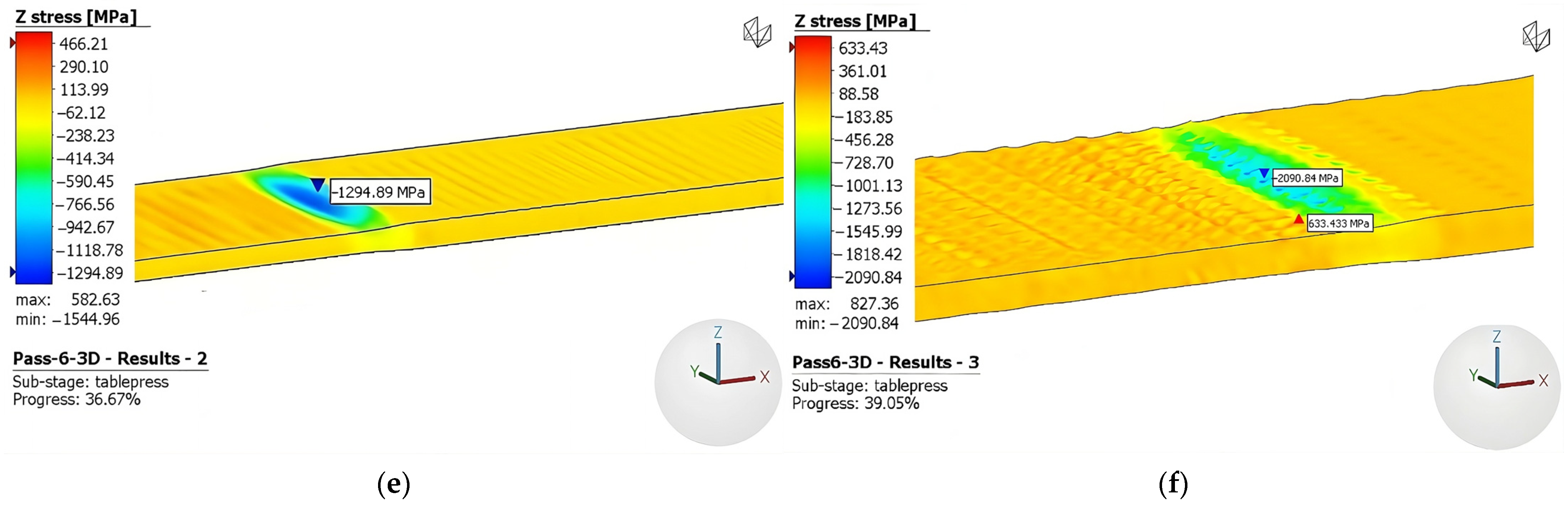Materials 16 06416 g013b