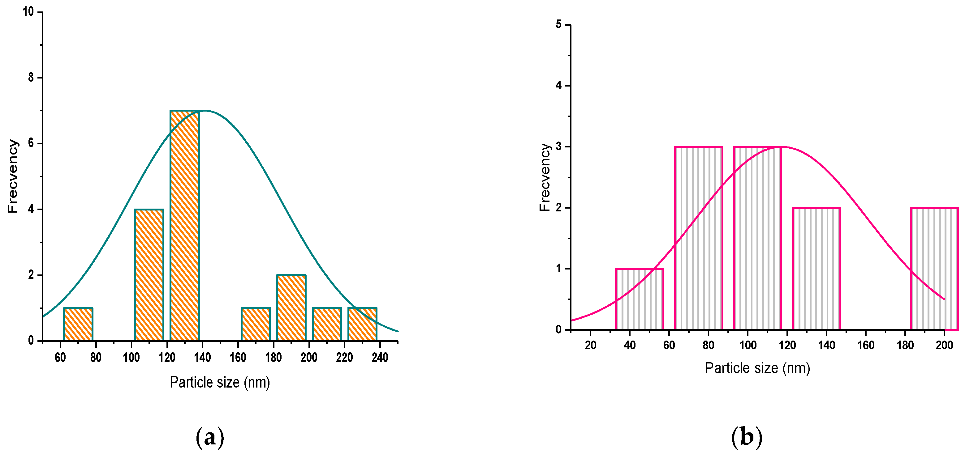 Materials 16 06417 g009a