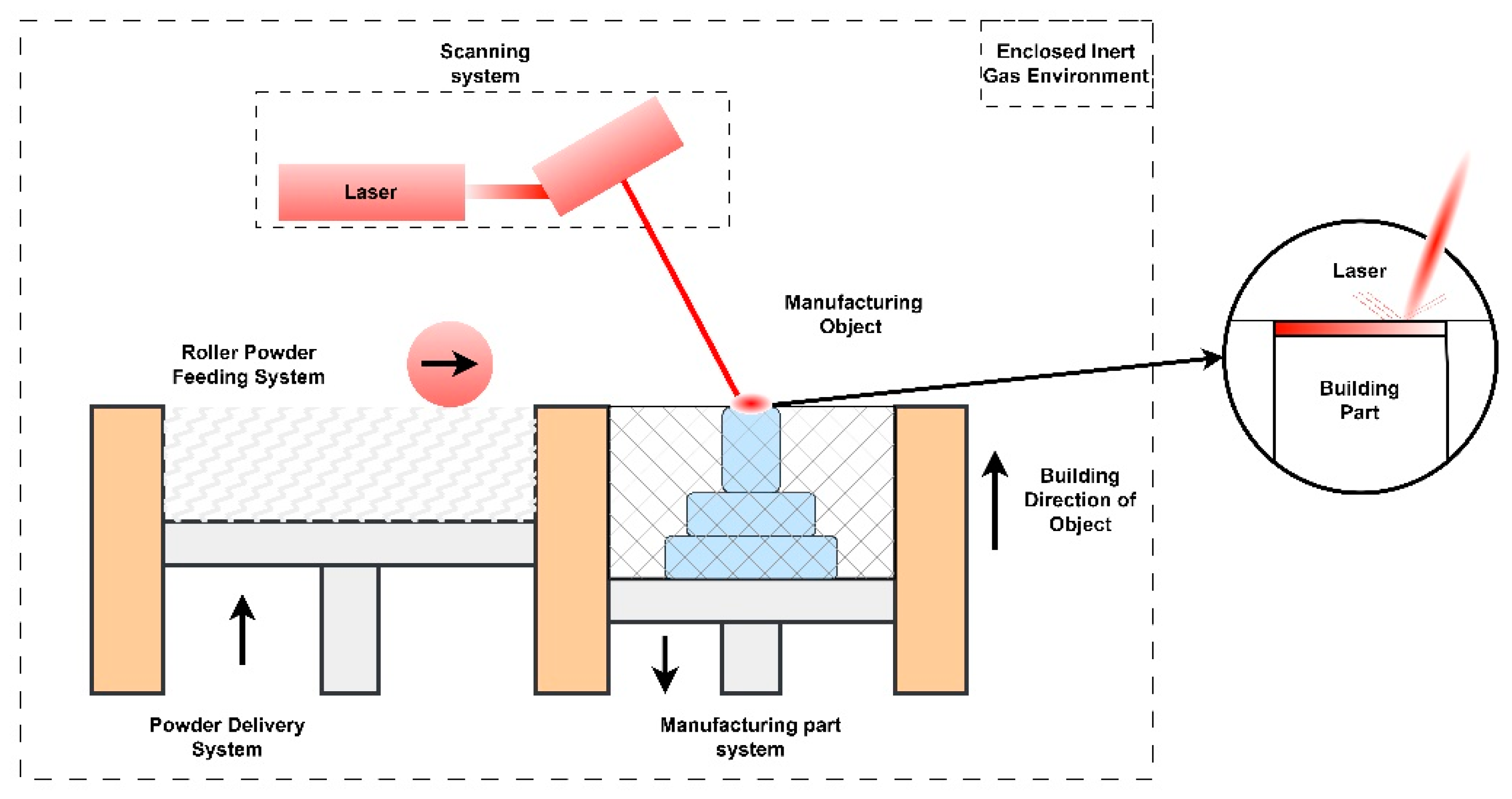 Materials 16 06419 g004