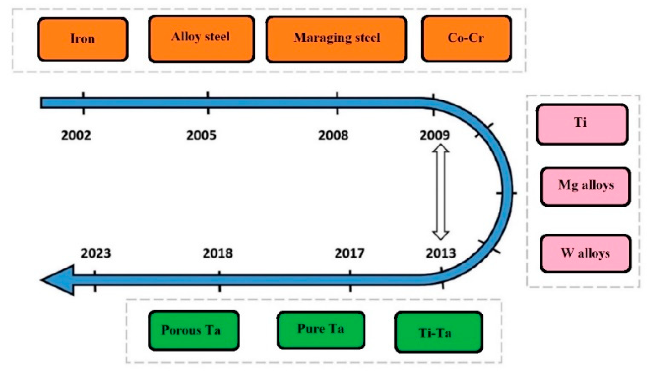 Materials 16 06419 g005