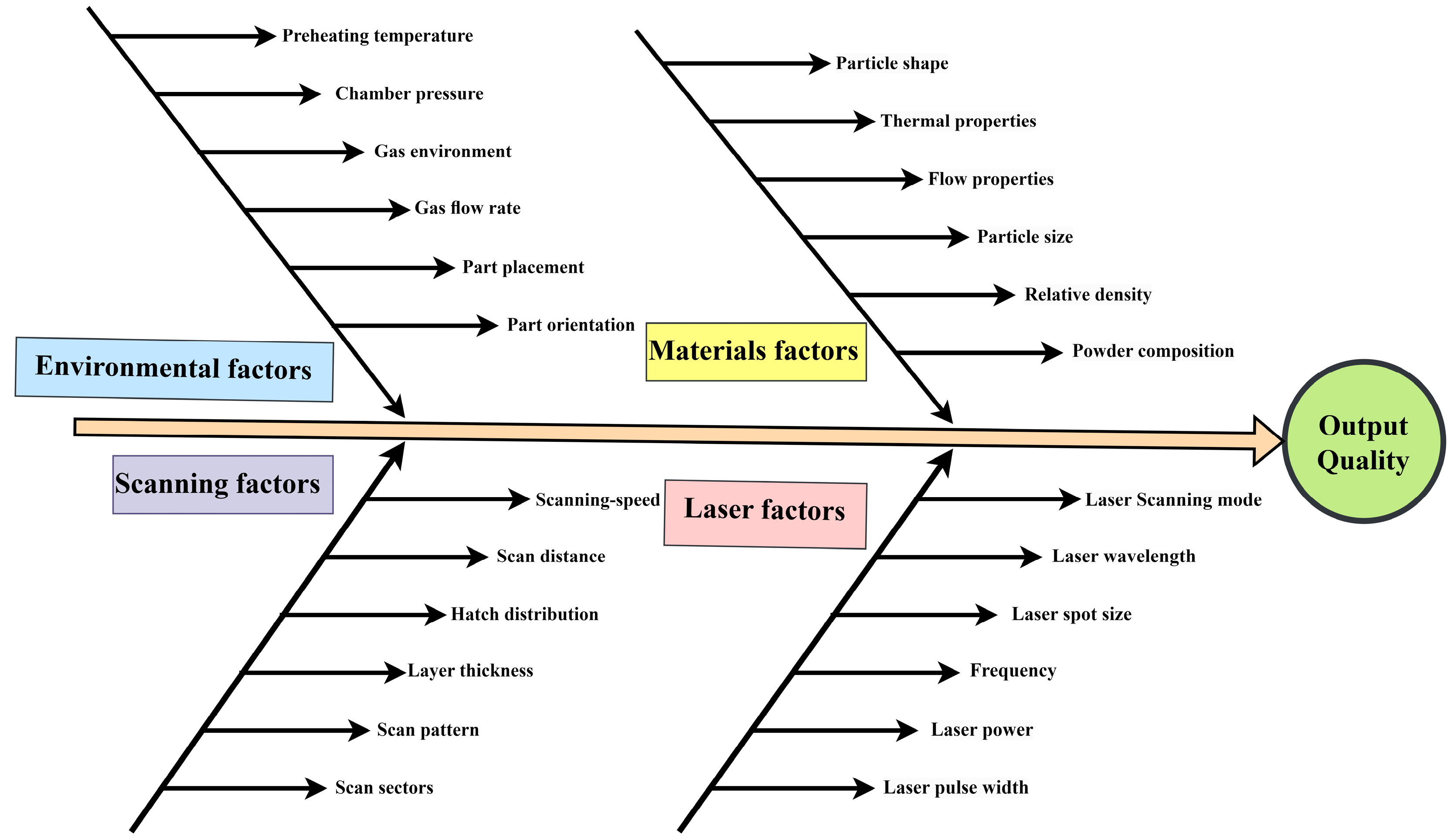 Materials 16 06419 g006