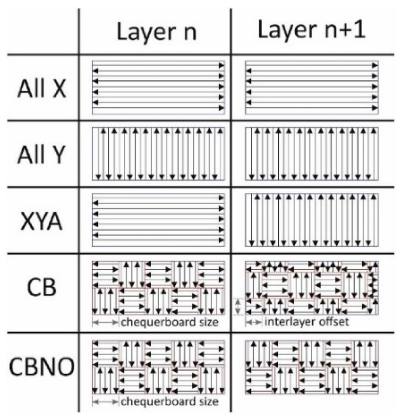 Materials 16 06419 g007