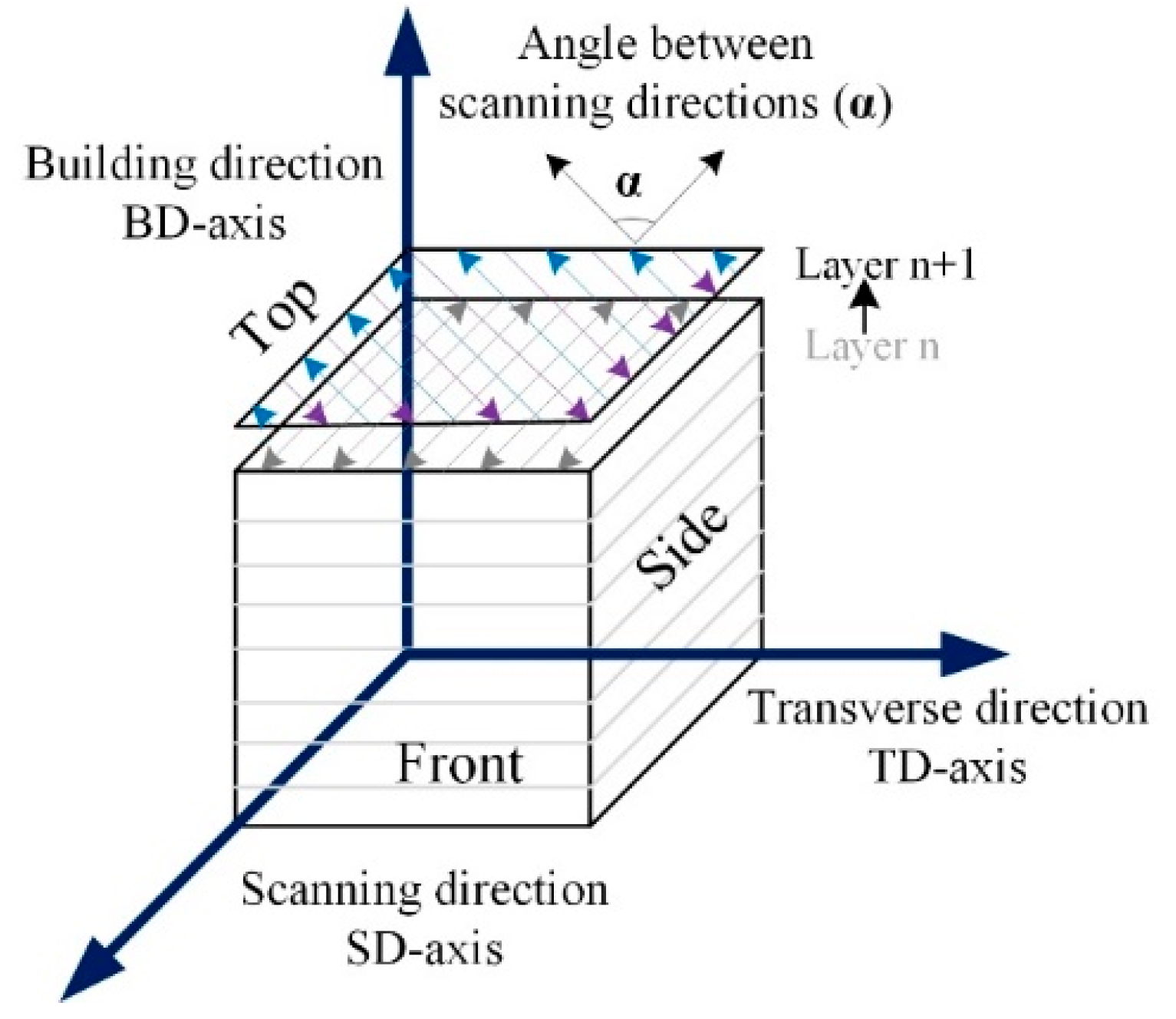 Materials 16 06419 g008