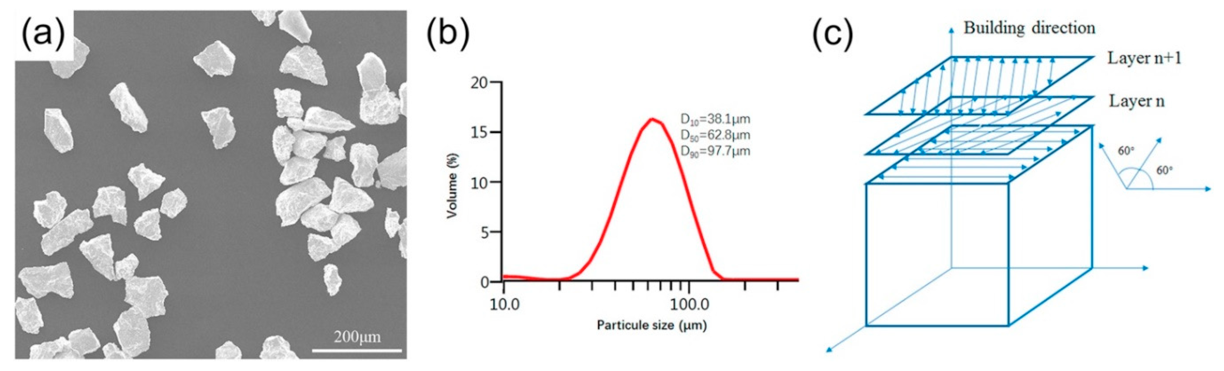Materials 16 06419 g009