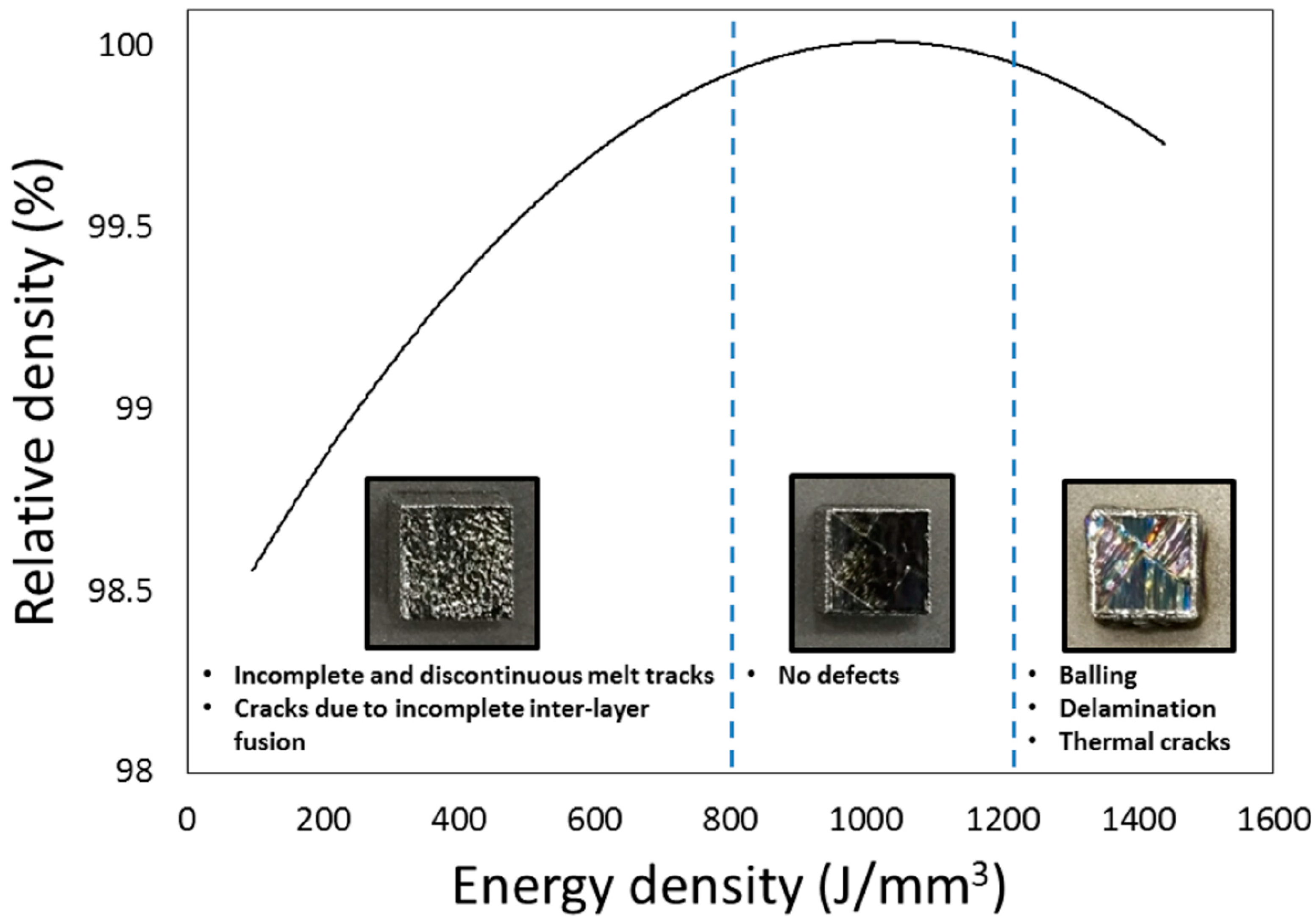 Materials 16 06419 g011