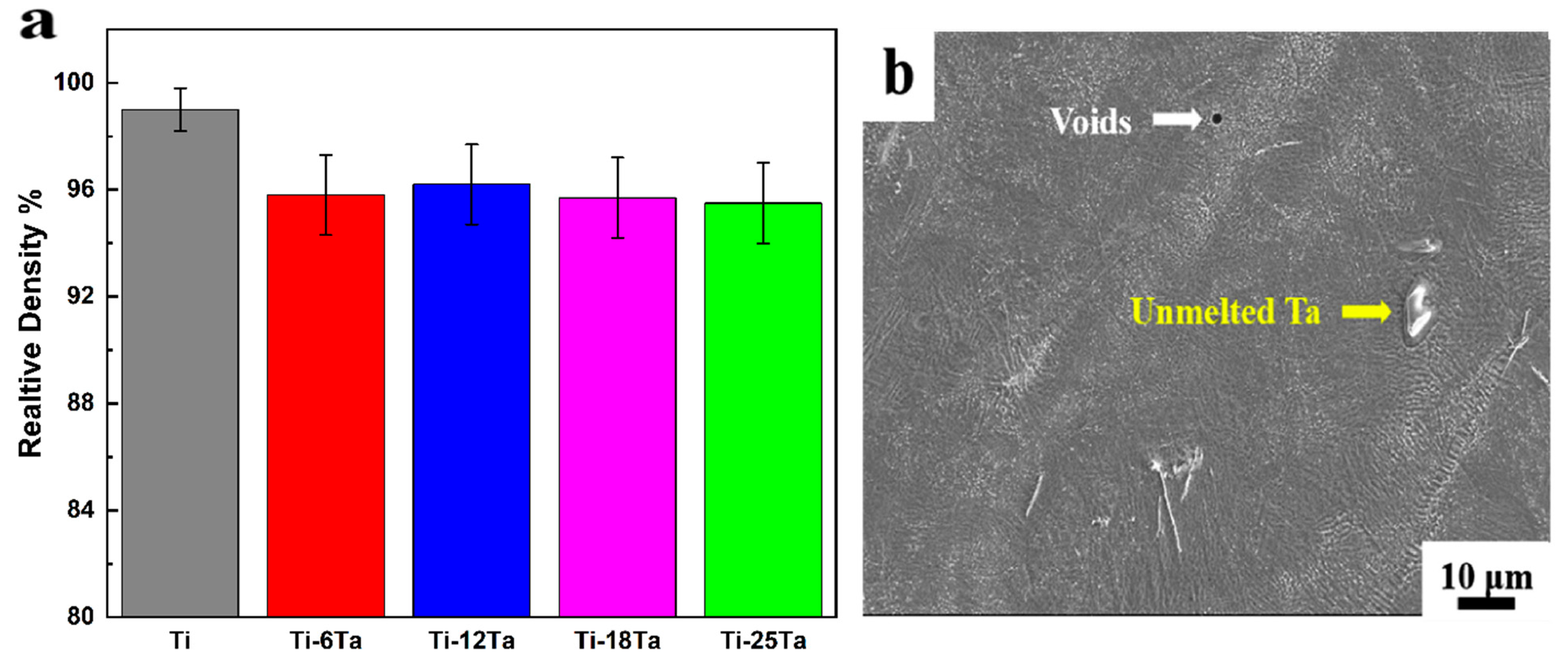 Materials 16 06419 g013