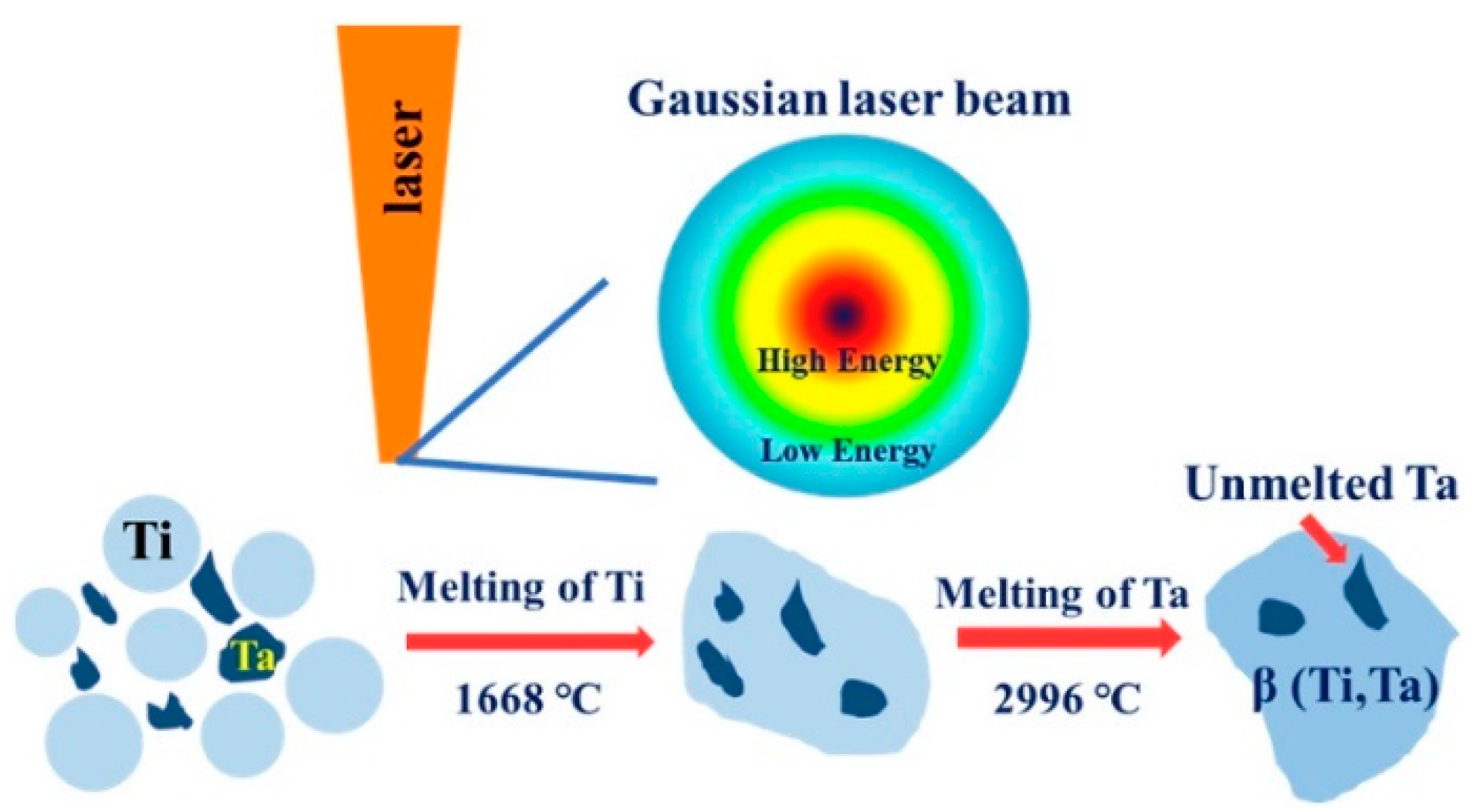 Materials 16 06419 g014