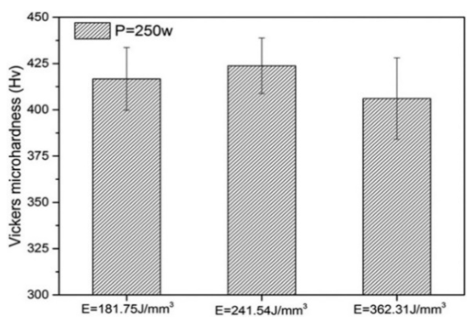 Materials 16 06419 g016