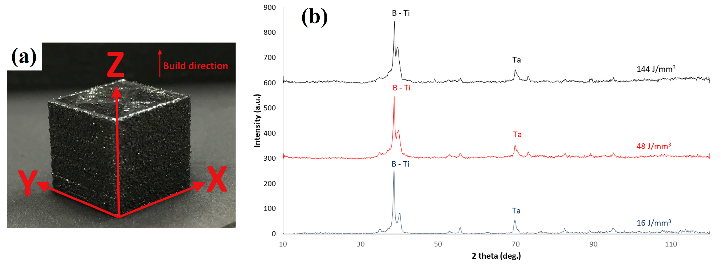 Materials 16 06419 g017
