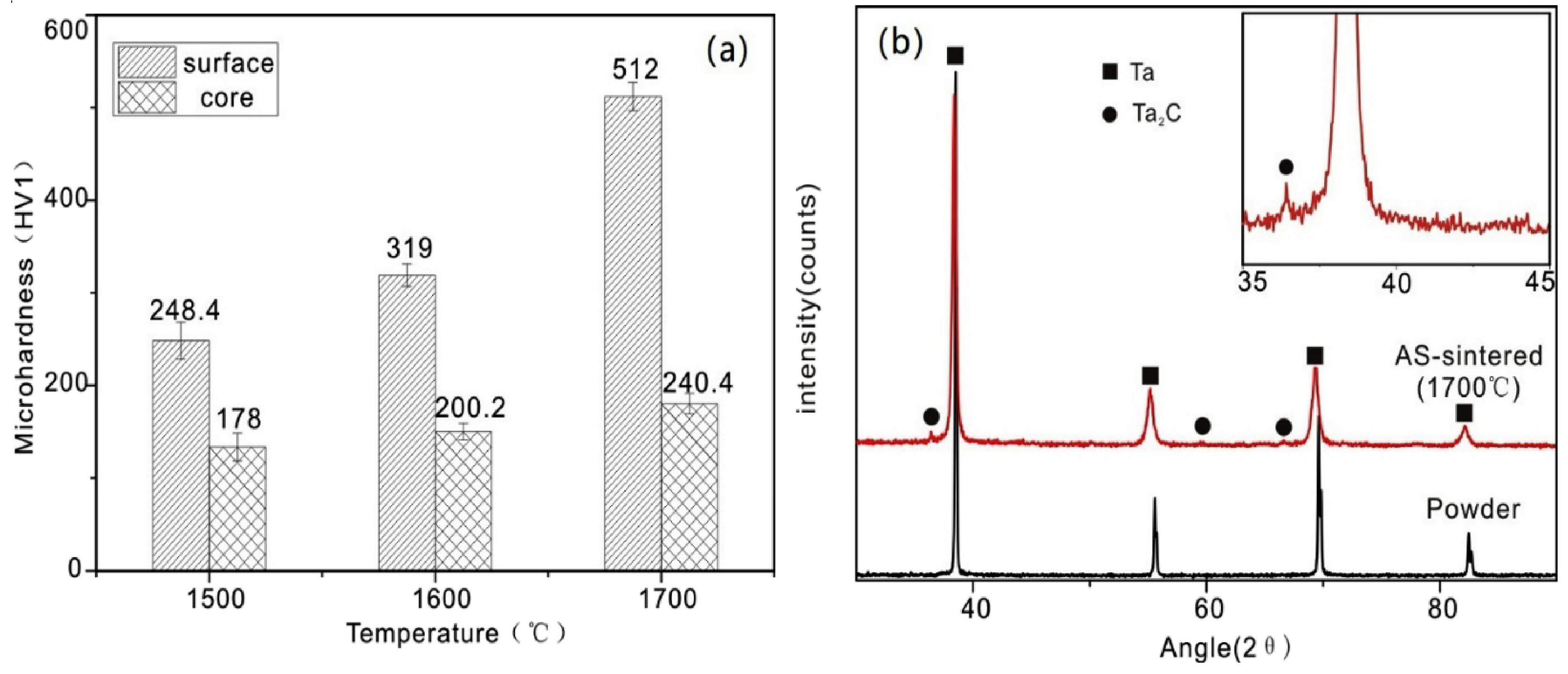 Materials 16 06419 g019