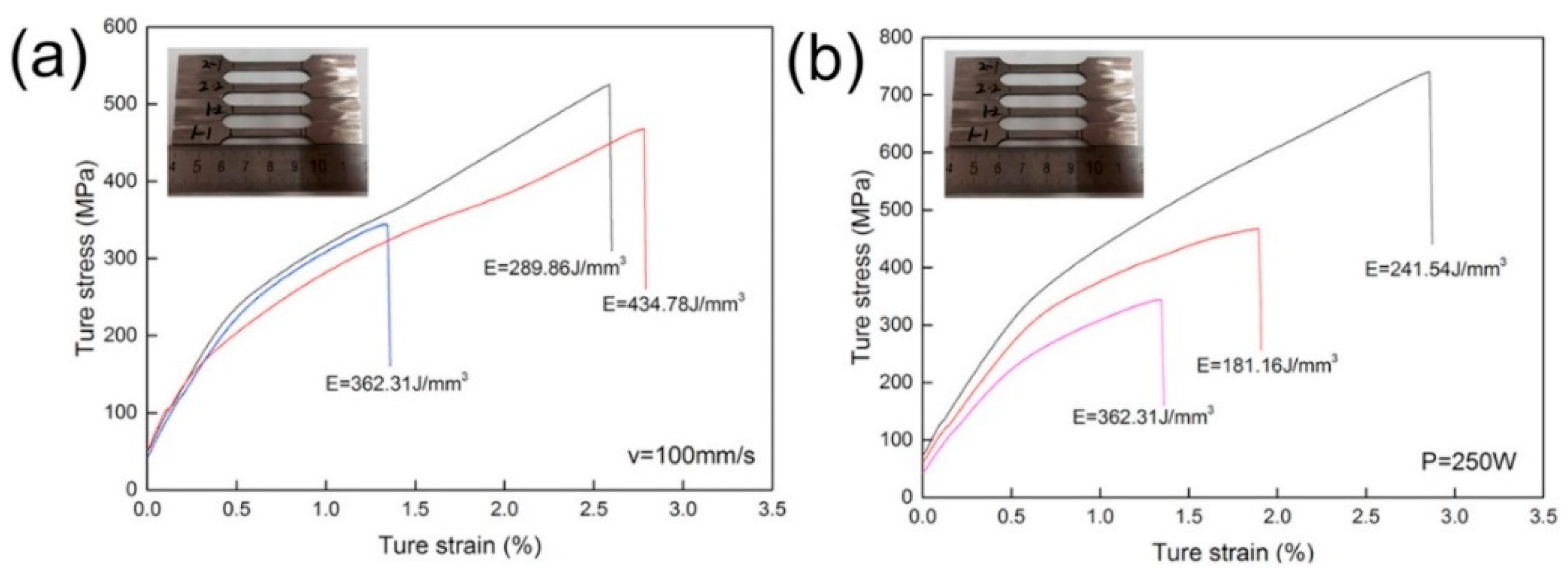 Materials 16 06419 g020