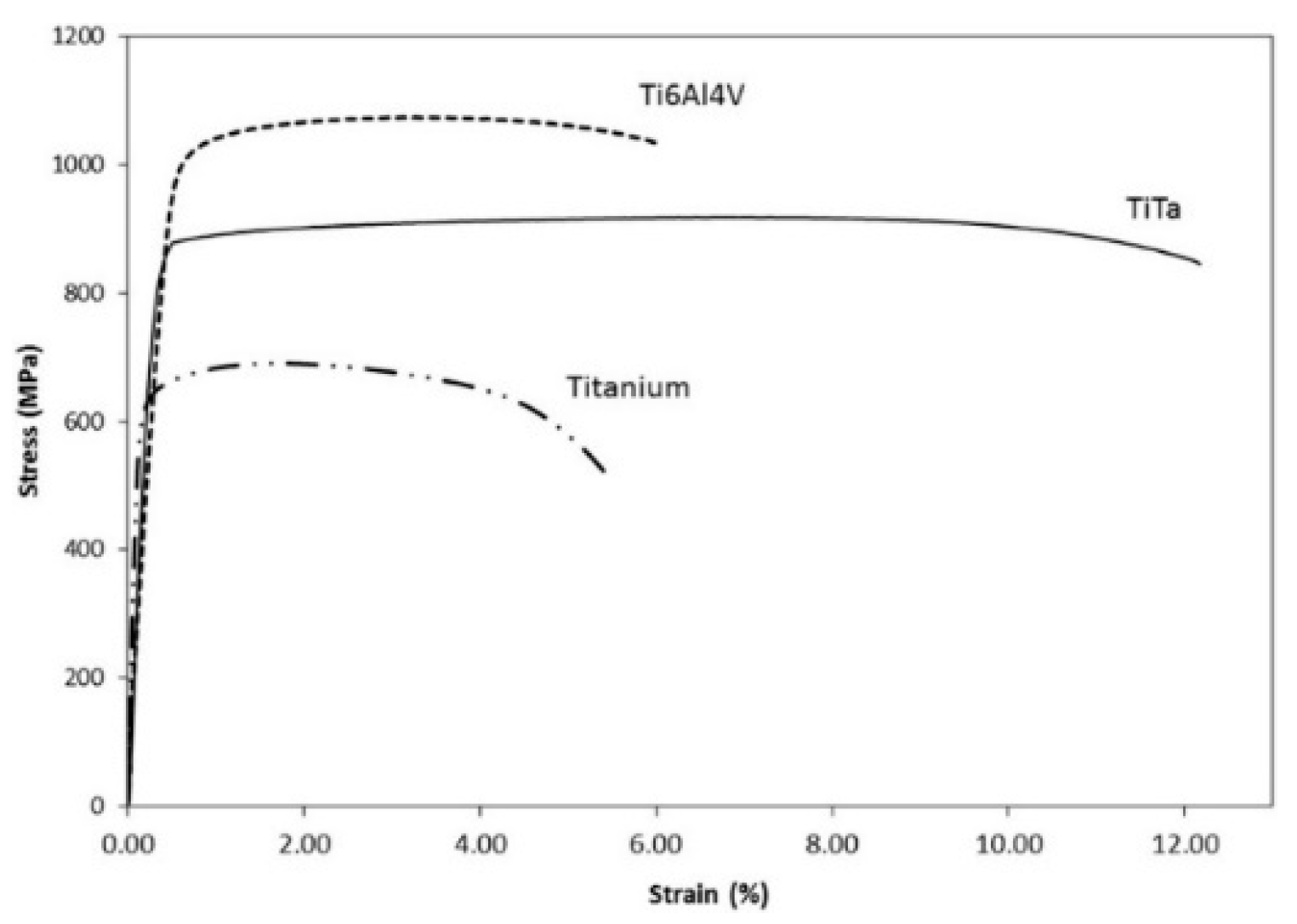 Materials 16 06419 g021