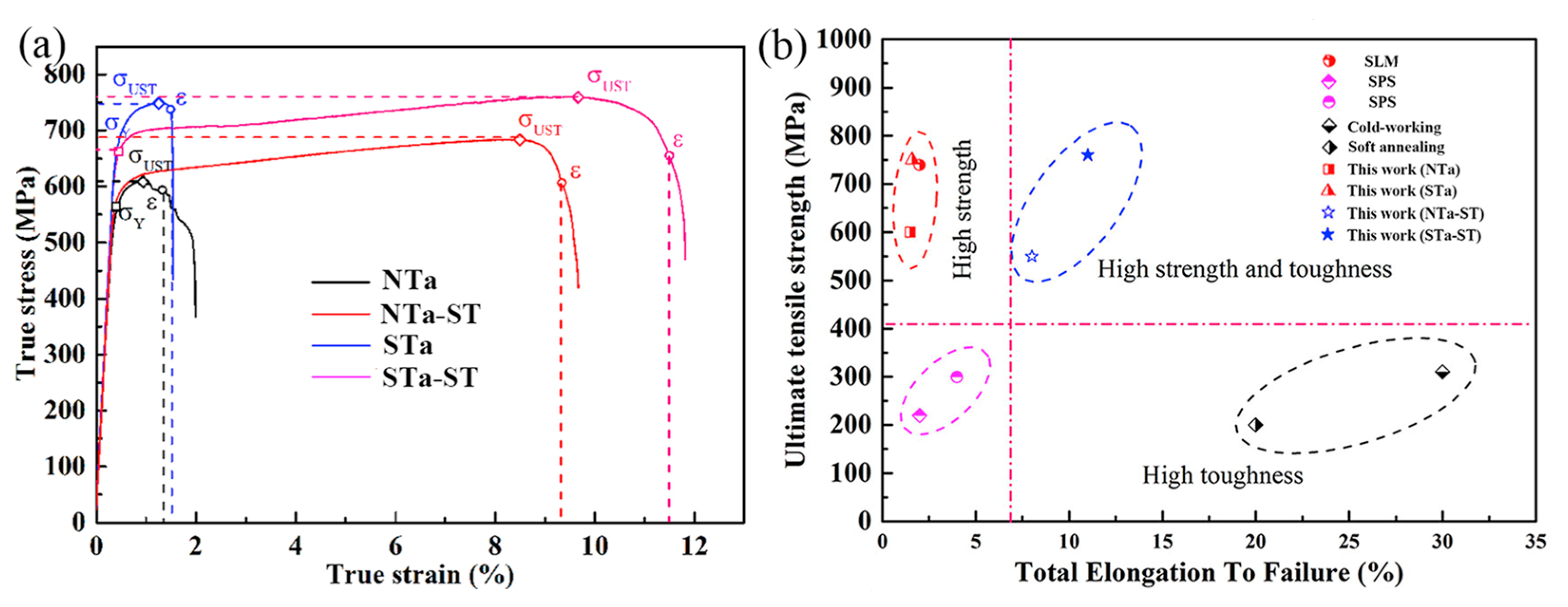 Materials 16 06419 g022