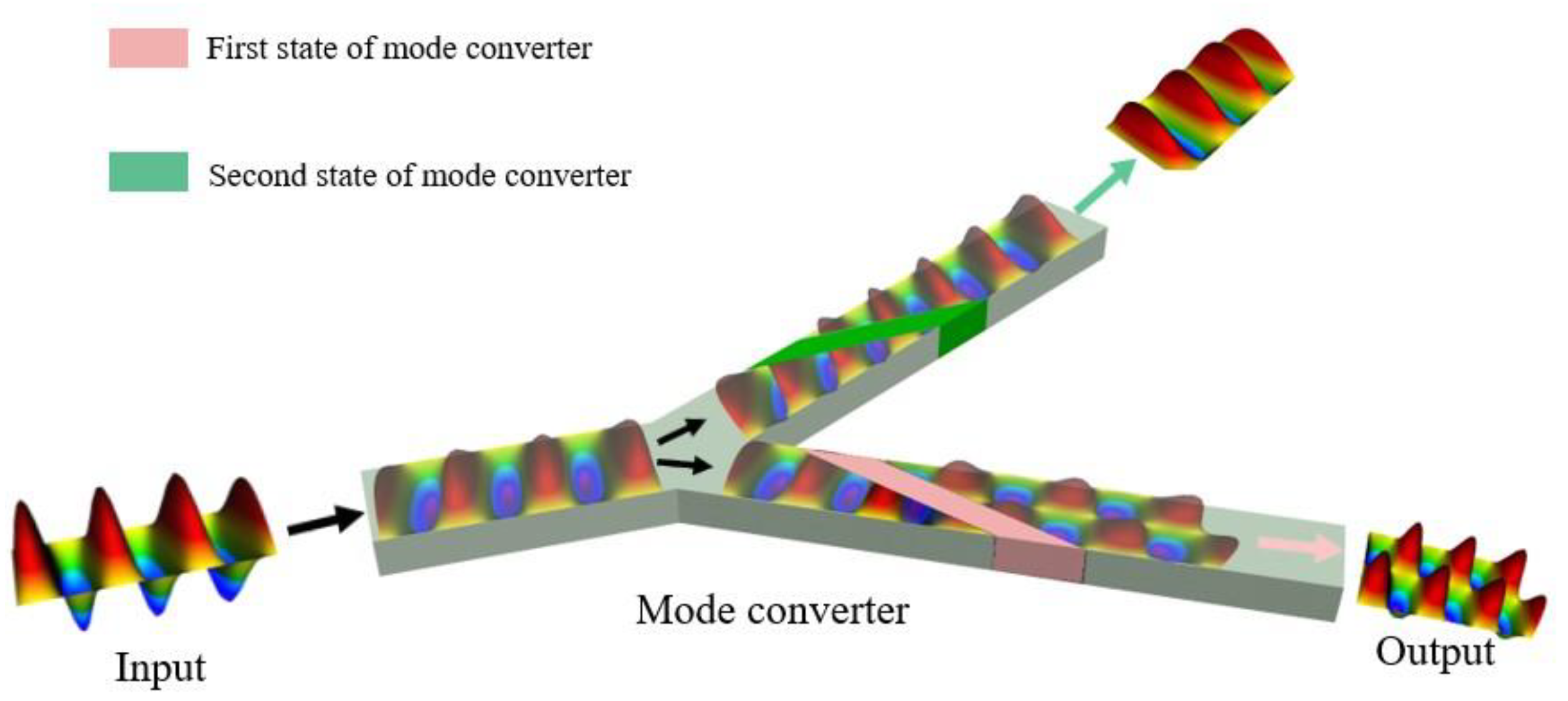 Materials 16 06420 g001
