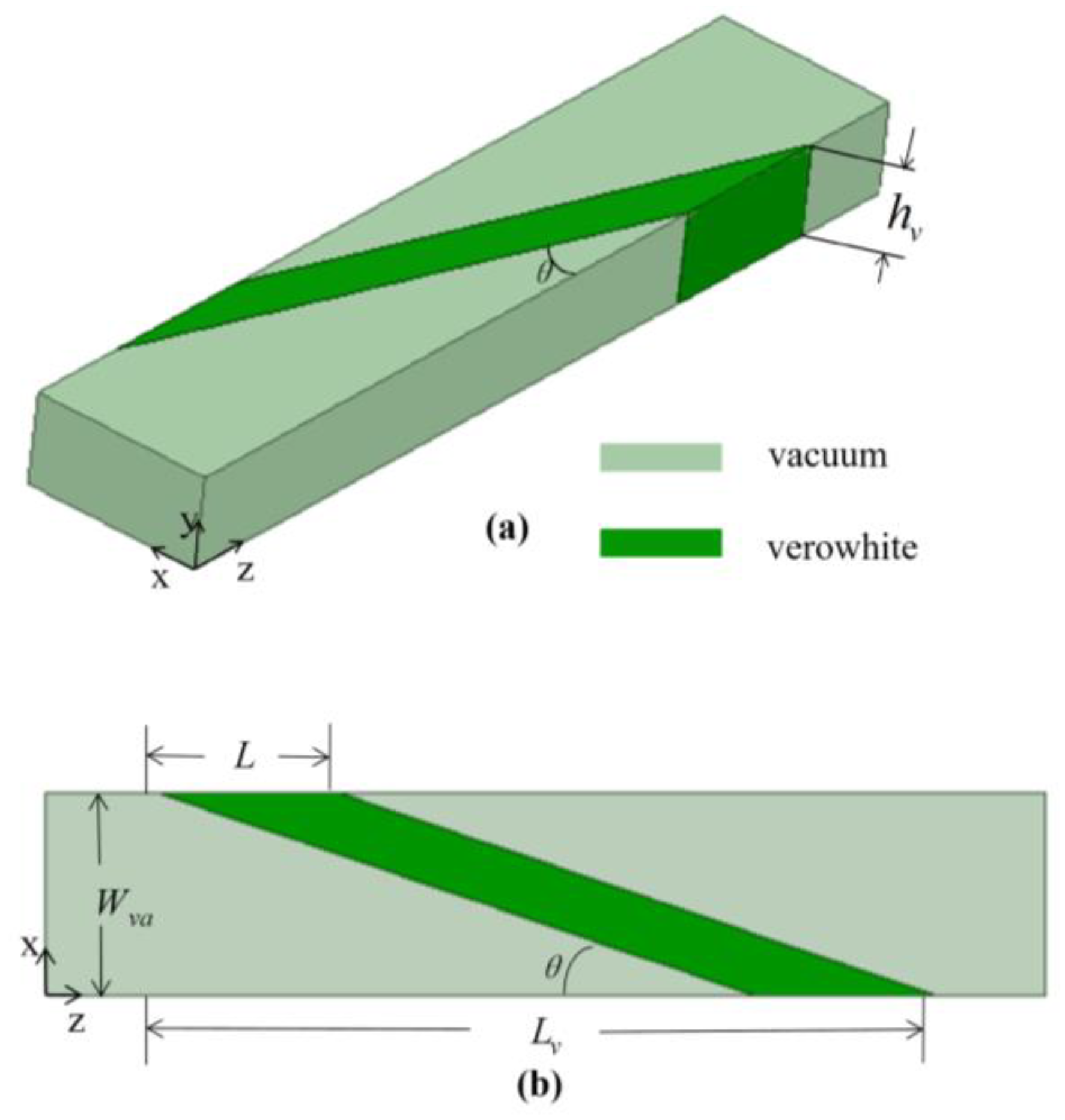 Materials 16 06420 g002