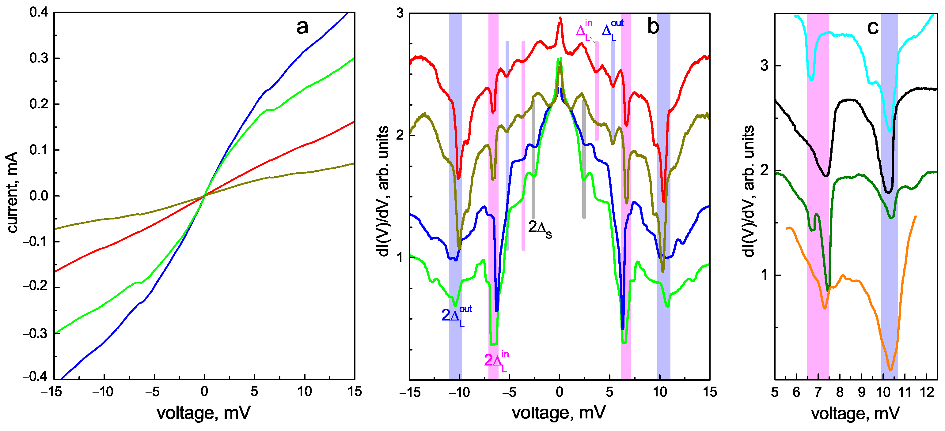 Materials 16 06421 g007