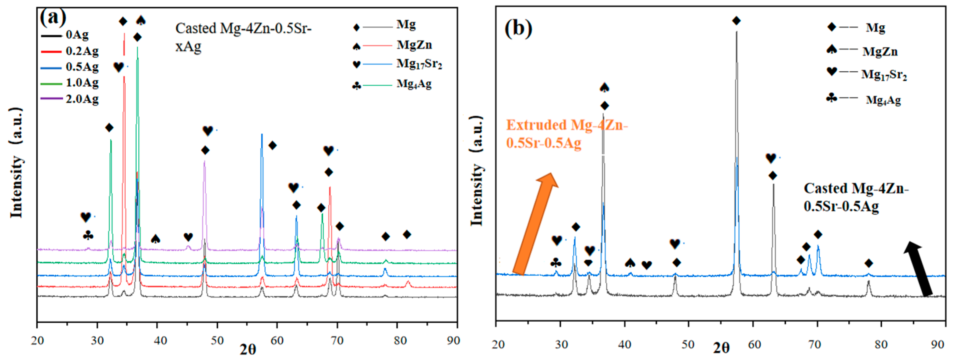 Materials 16 06423 g002