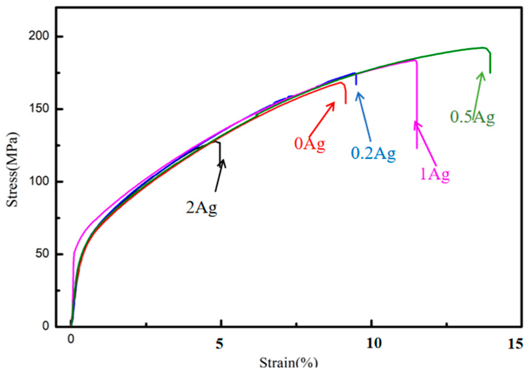 Materials 16 06423 g004