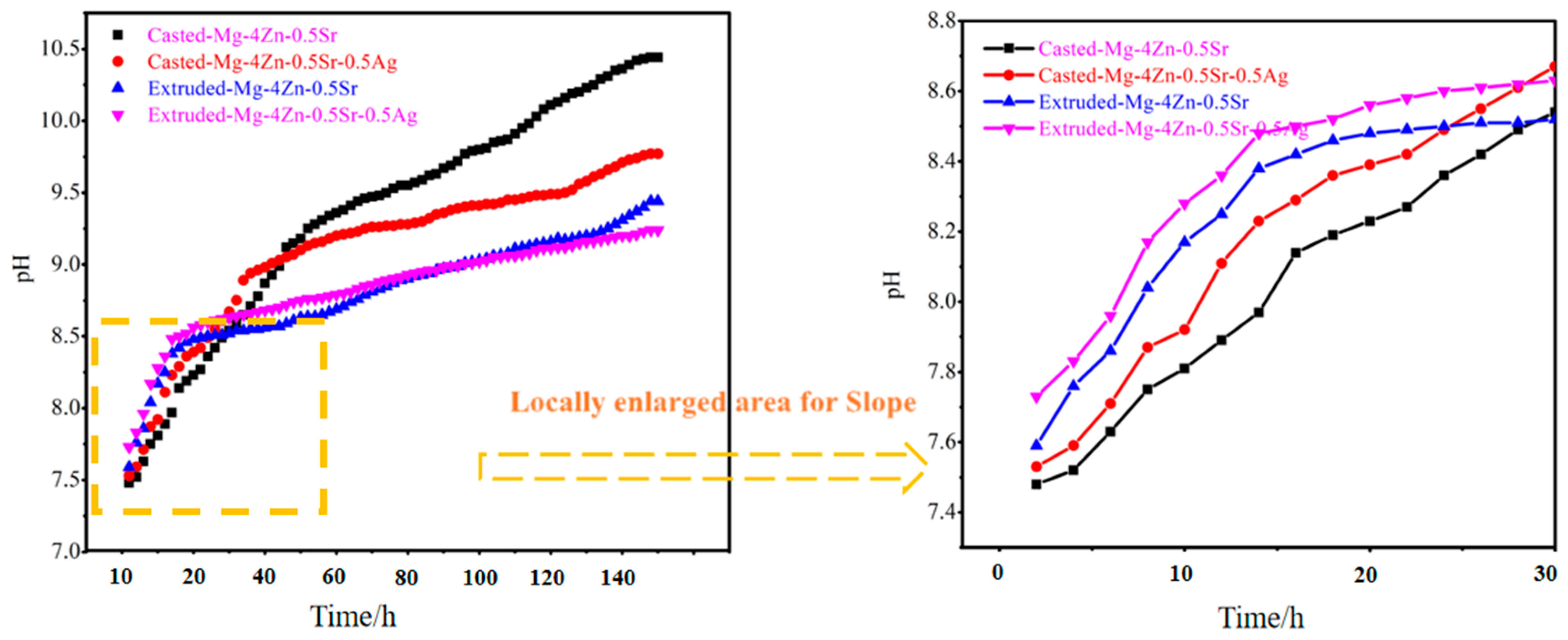Materials 16 06423 g011