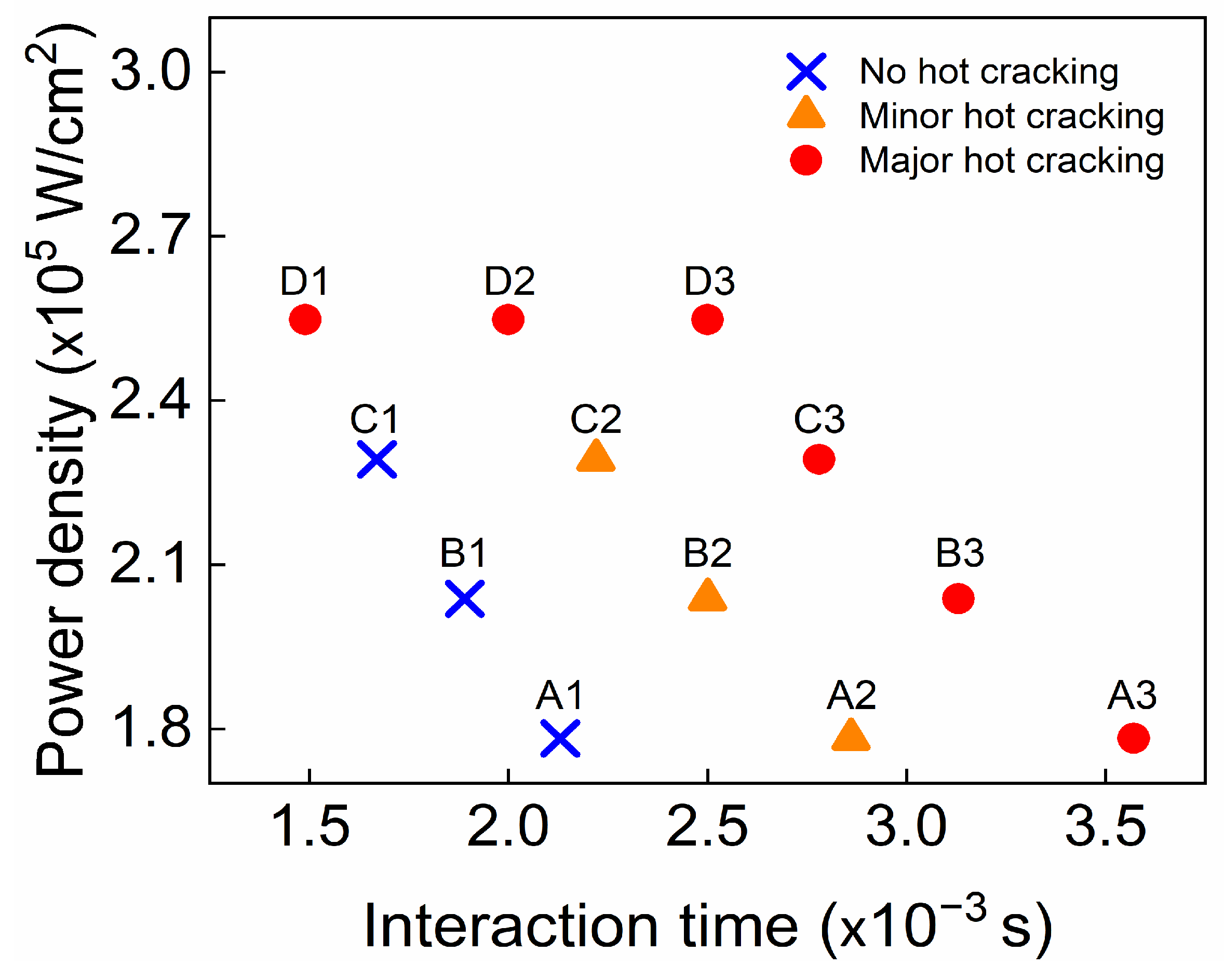 Materials 16 06426 g004