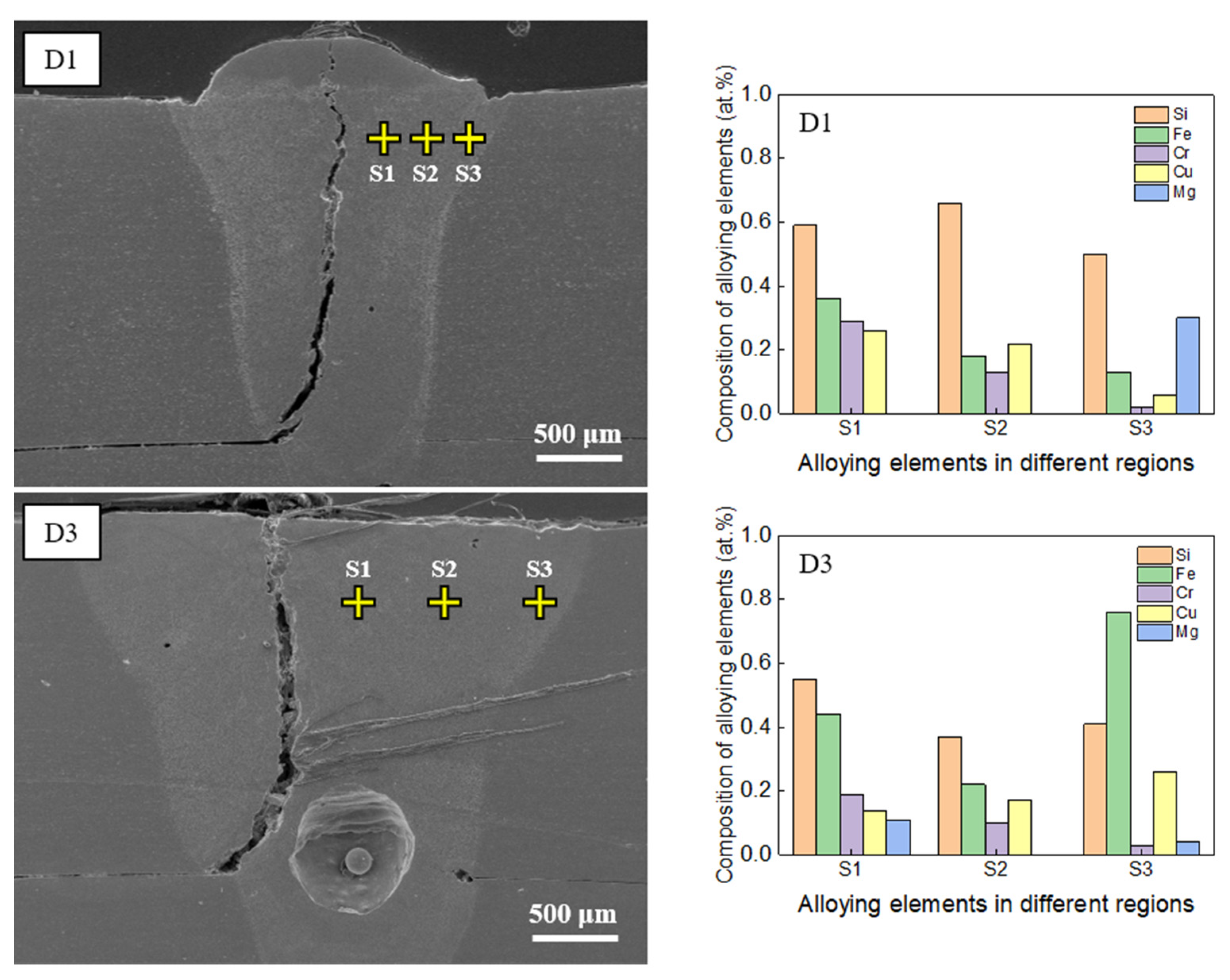 Materials 16 06426 g008