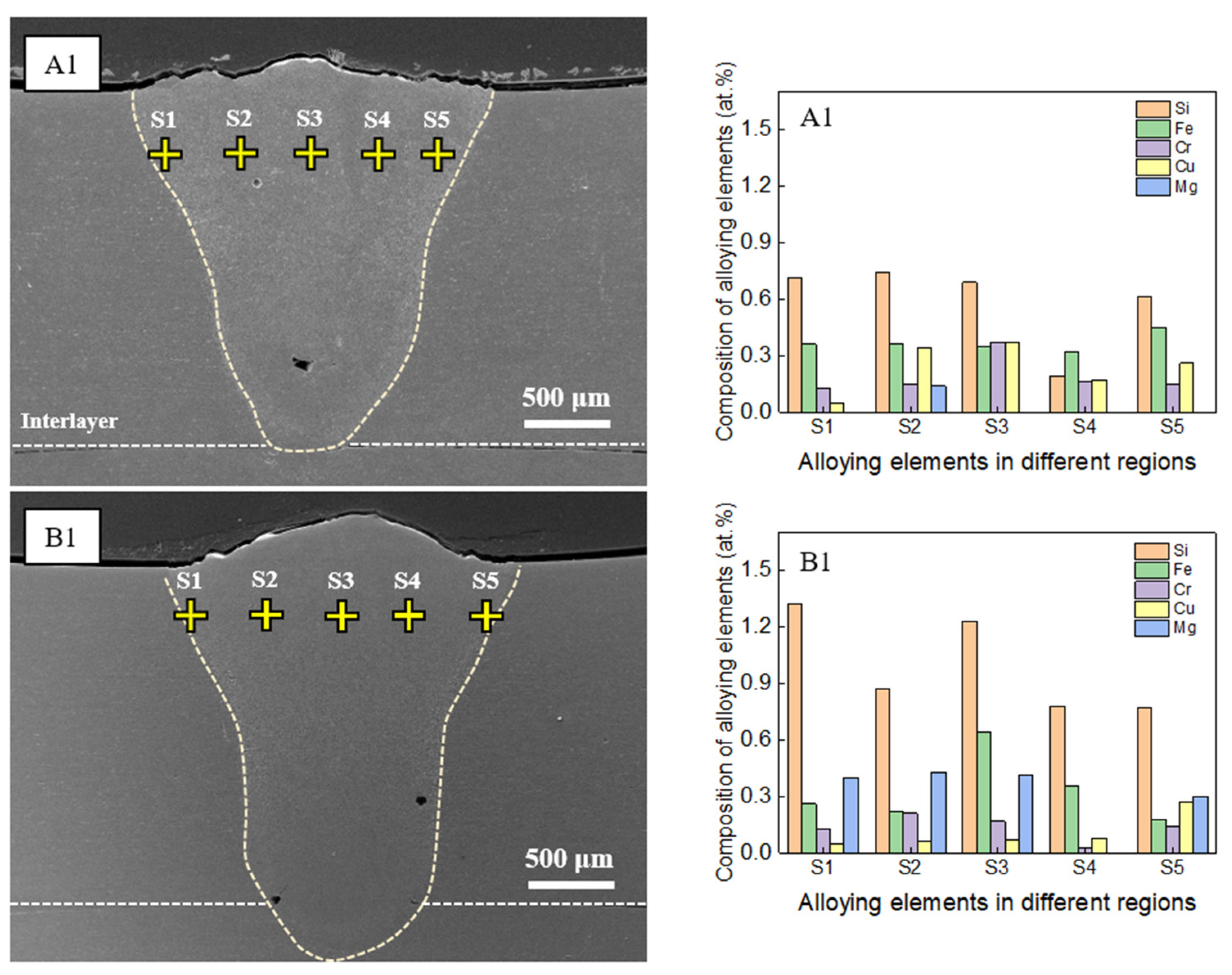 Materials 16 06426 g009