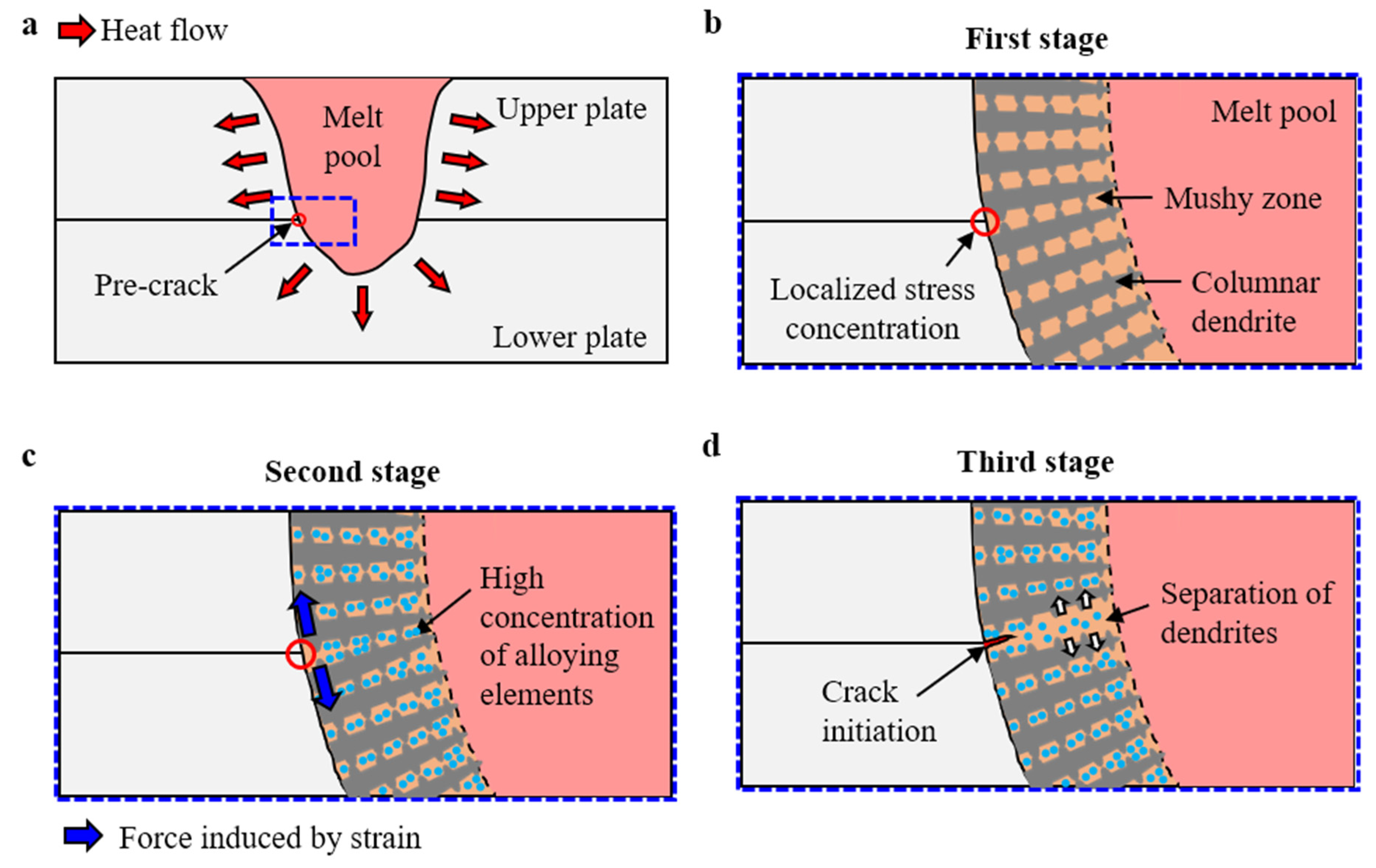 Materials 16 06426 g010