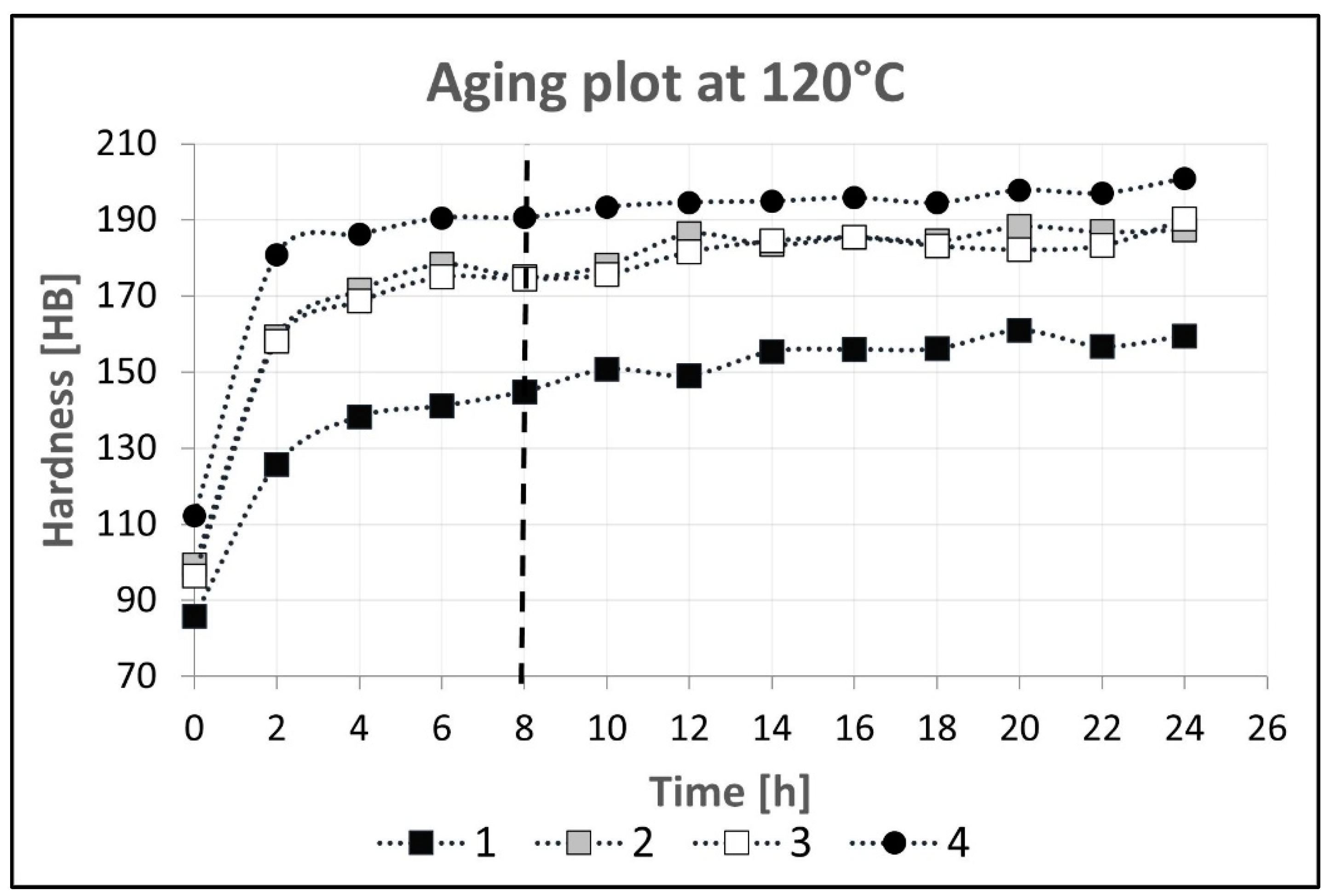 Materials 16 06429 g003
