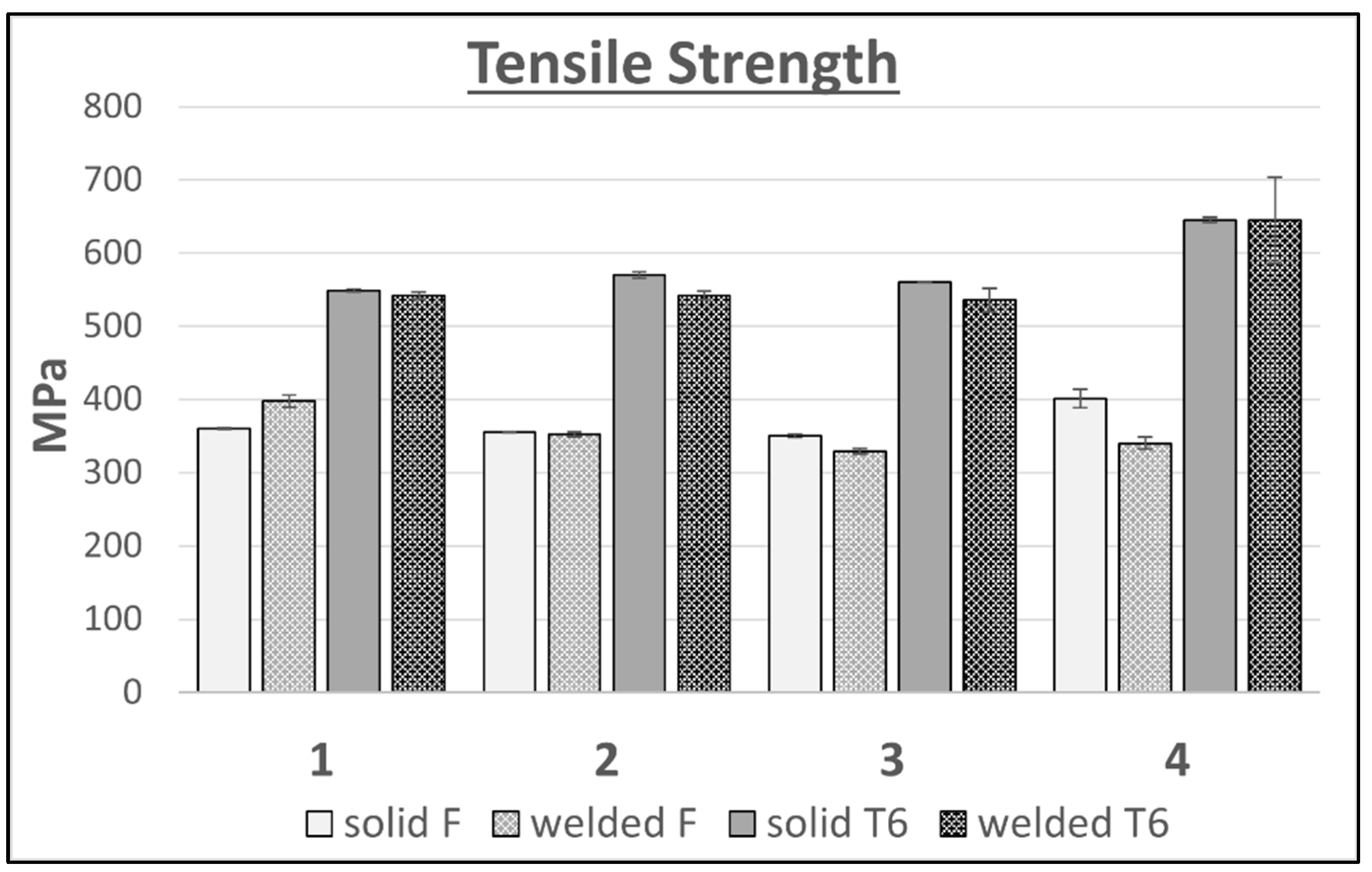 Materials 16 06429 g008