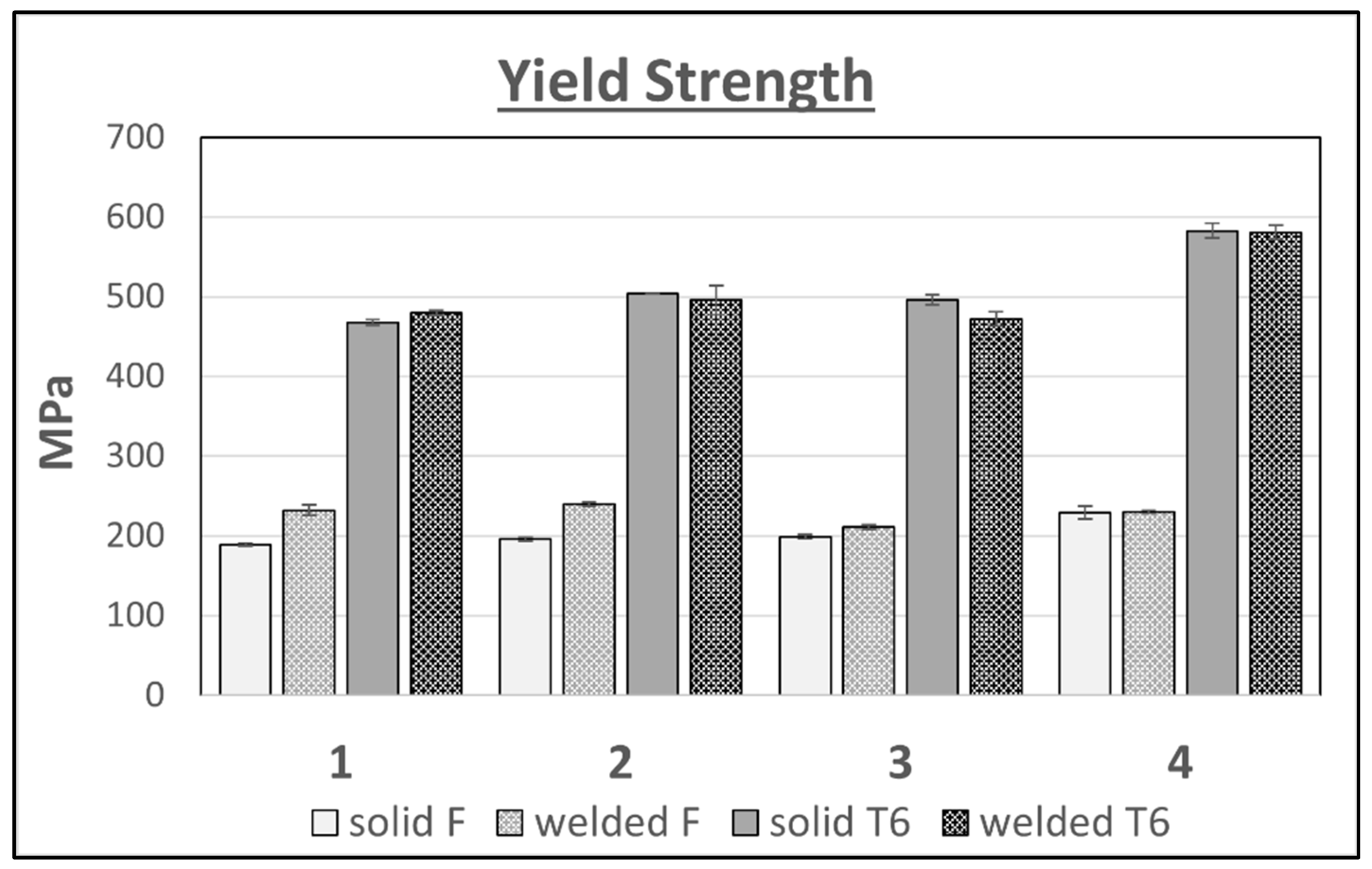 Materials 16 06429 g009