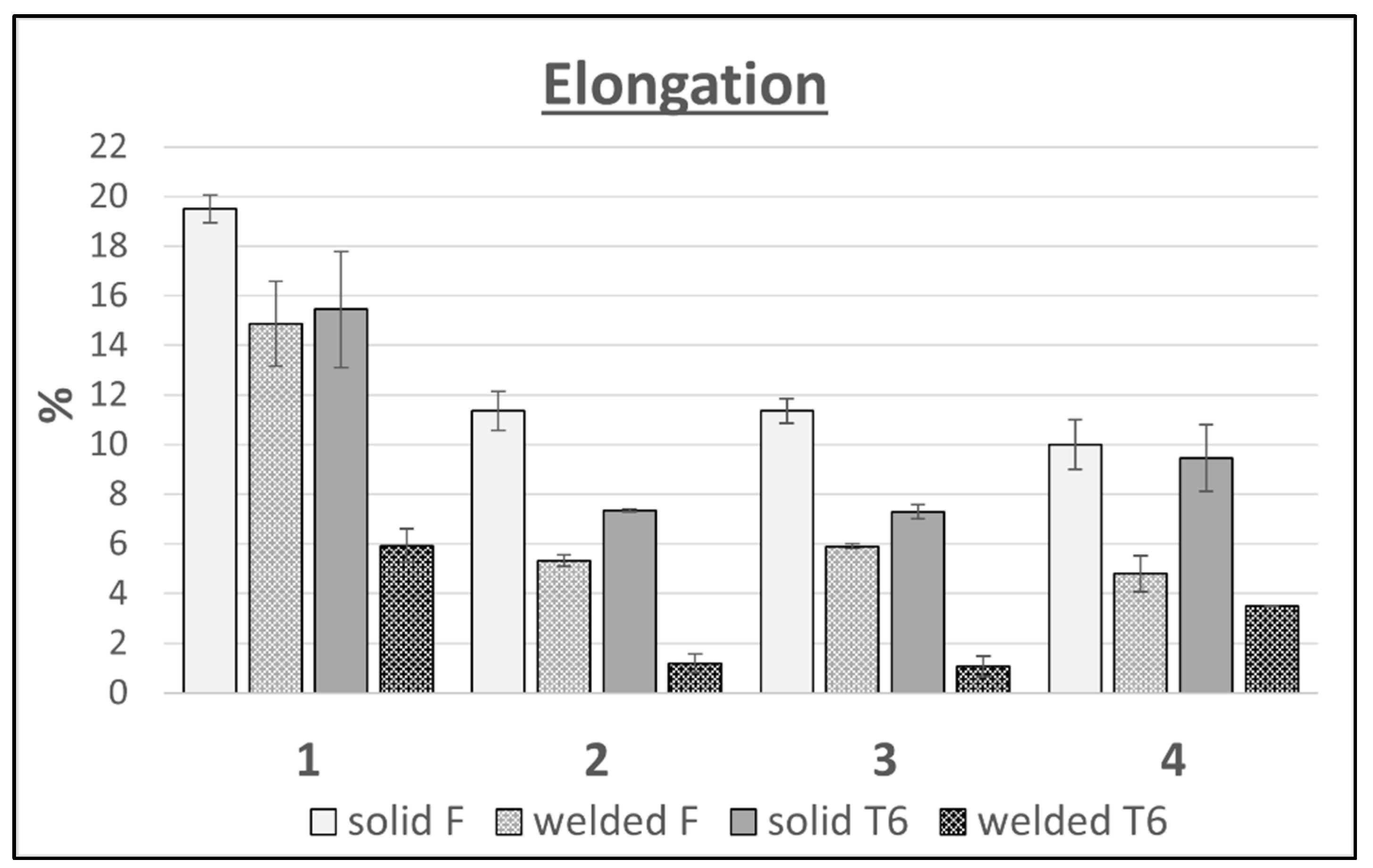 Materials 16 06429 g010