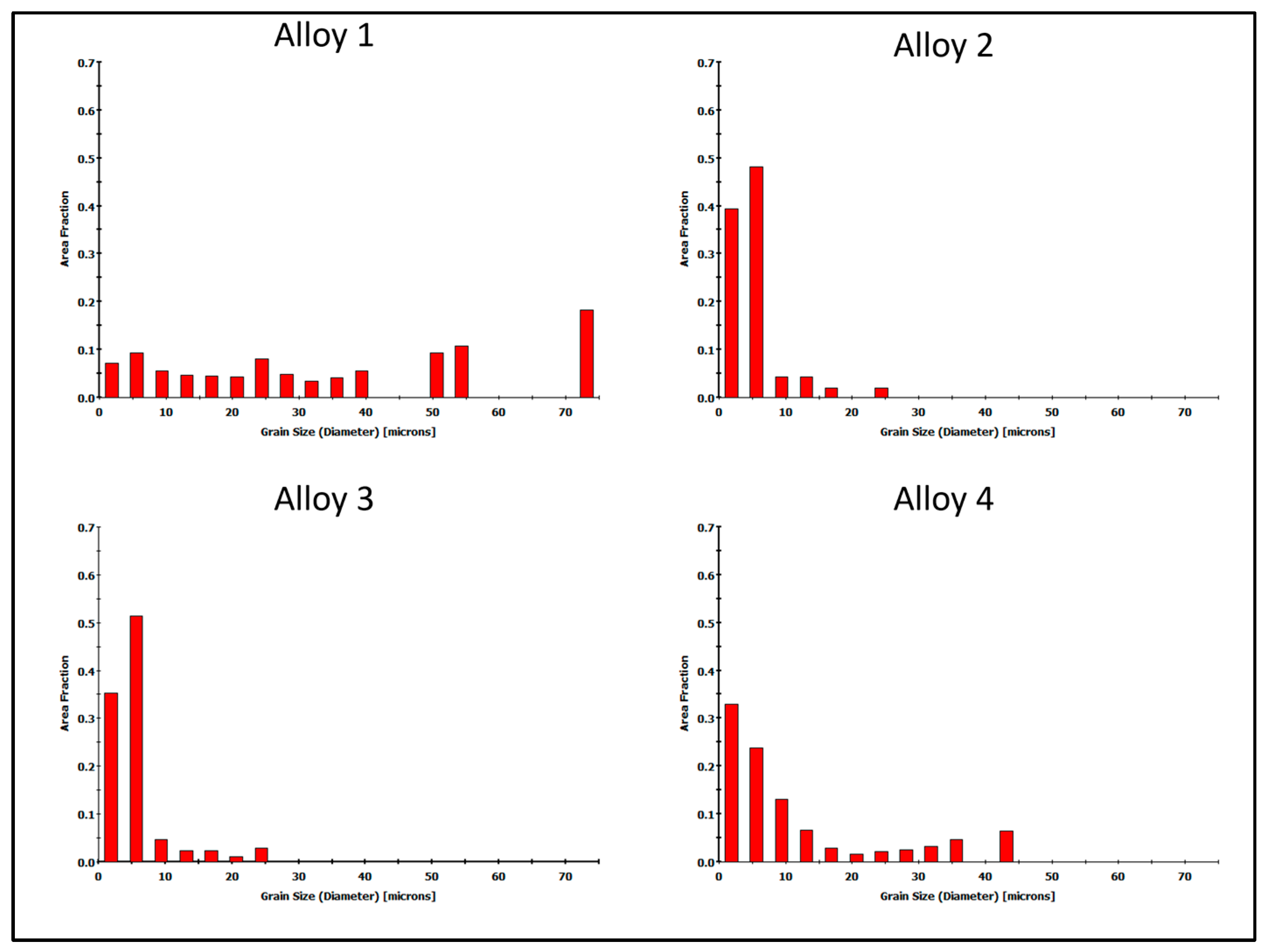 Materials 16 06429 g013