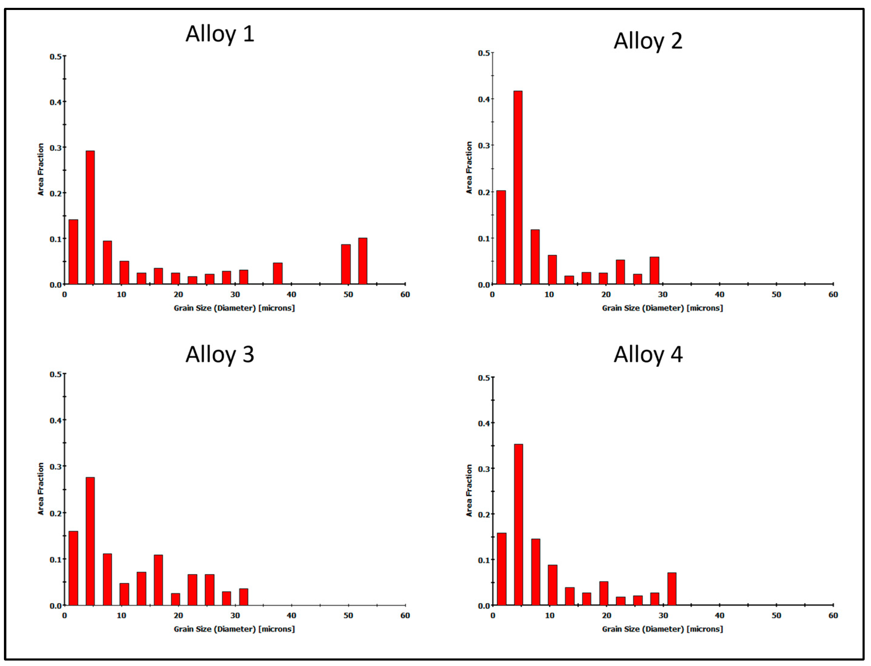 Materials 16 06429 g015