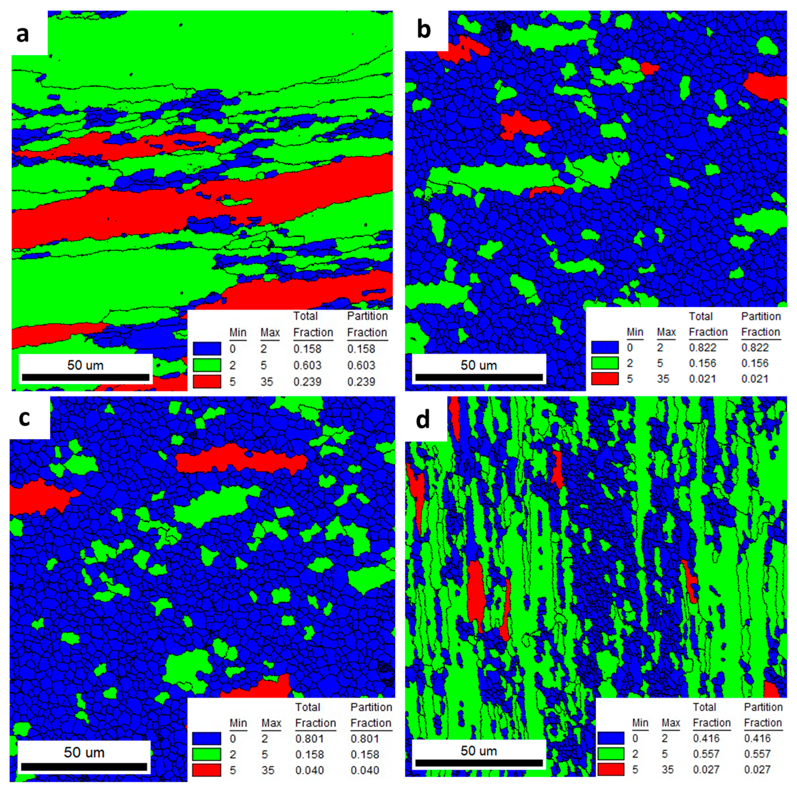 Materials 16 06429 g016