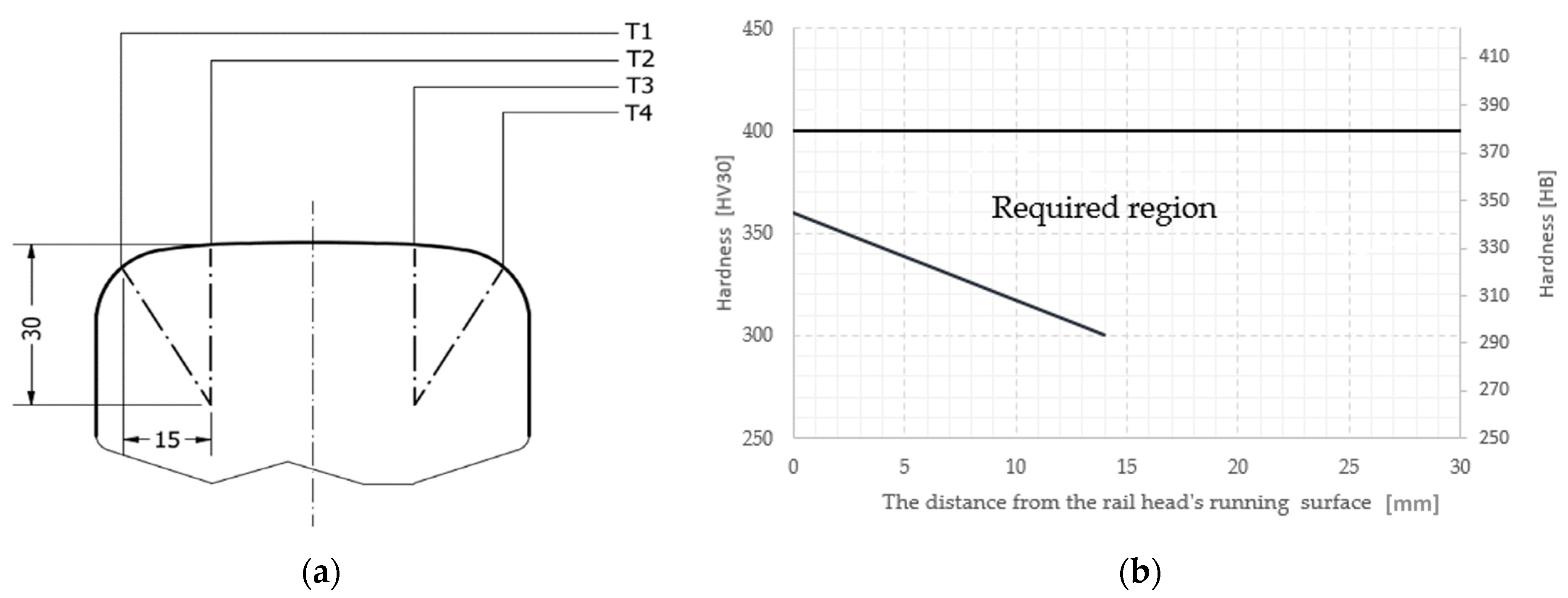 Materials 16 06430 g001