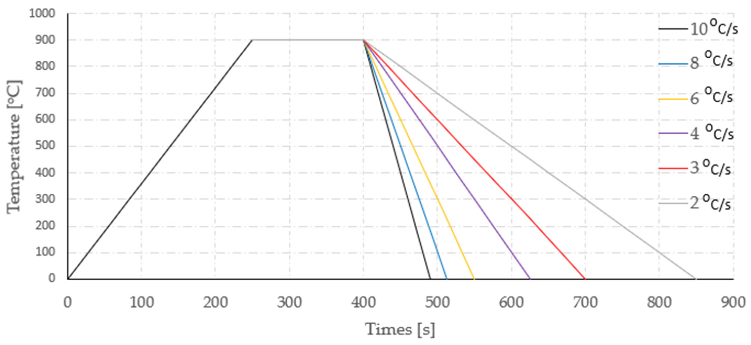 Materials 16 06430 g006