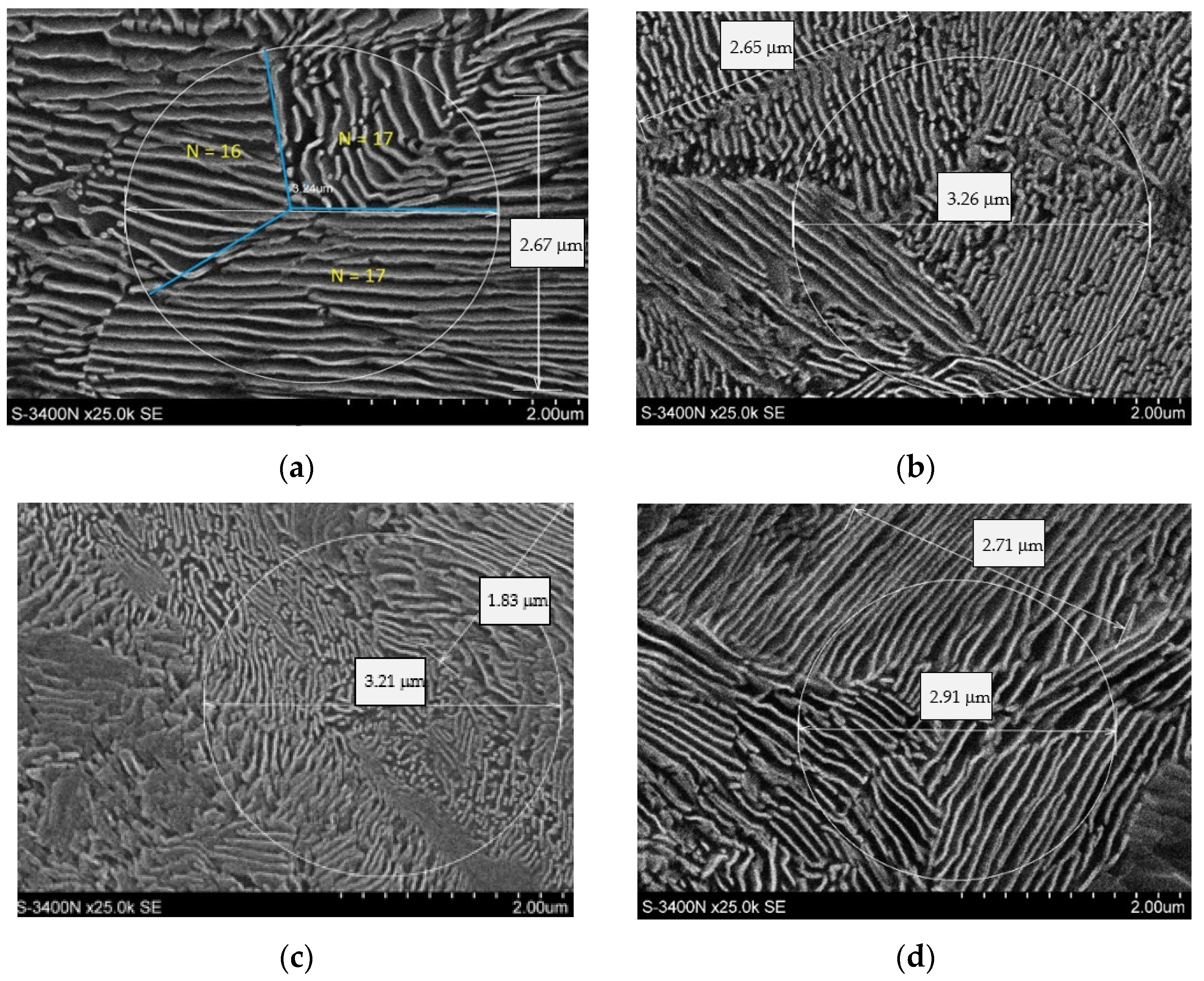 Materials 16 06430 g010