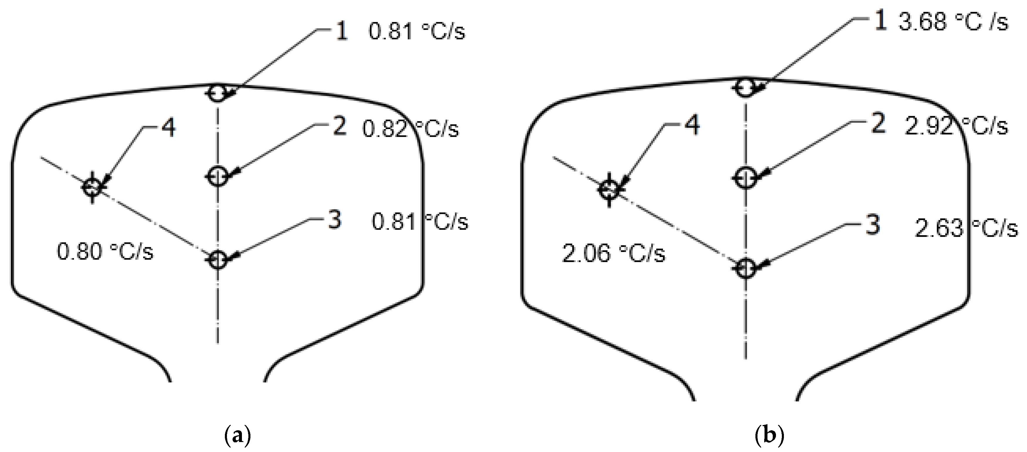 Materials 16 06430 g018