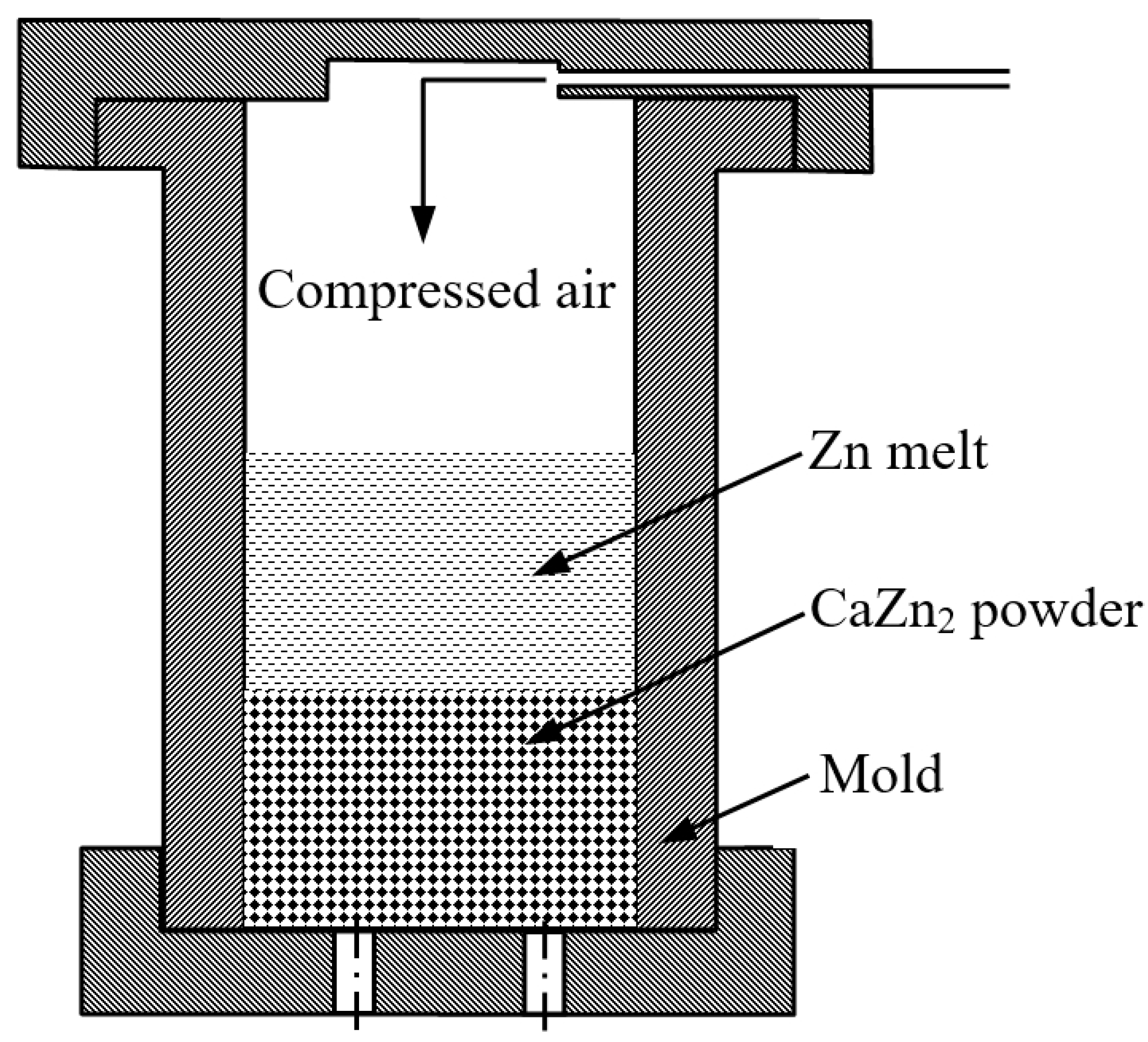 Materials 16 06432 g003