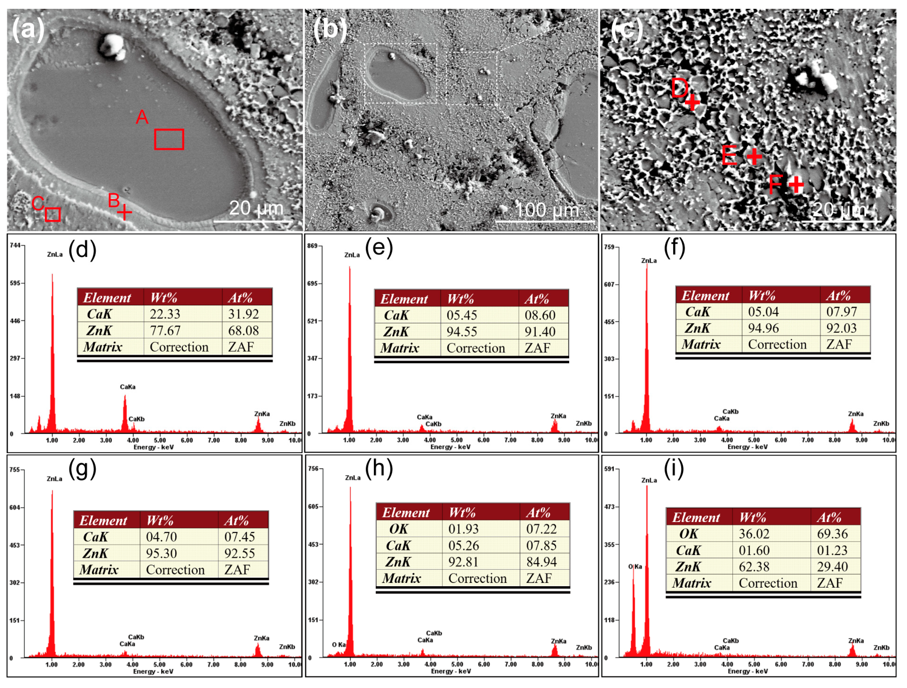 Materials 16 06432 g005
