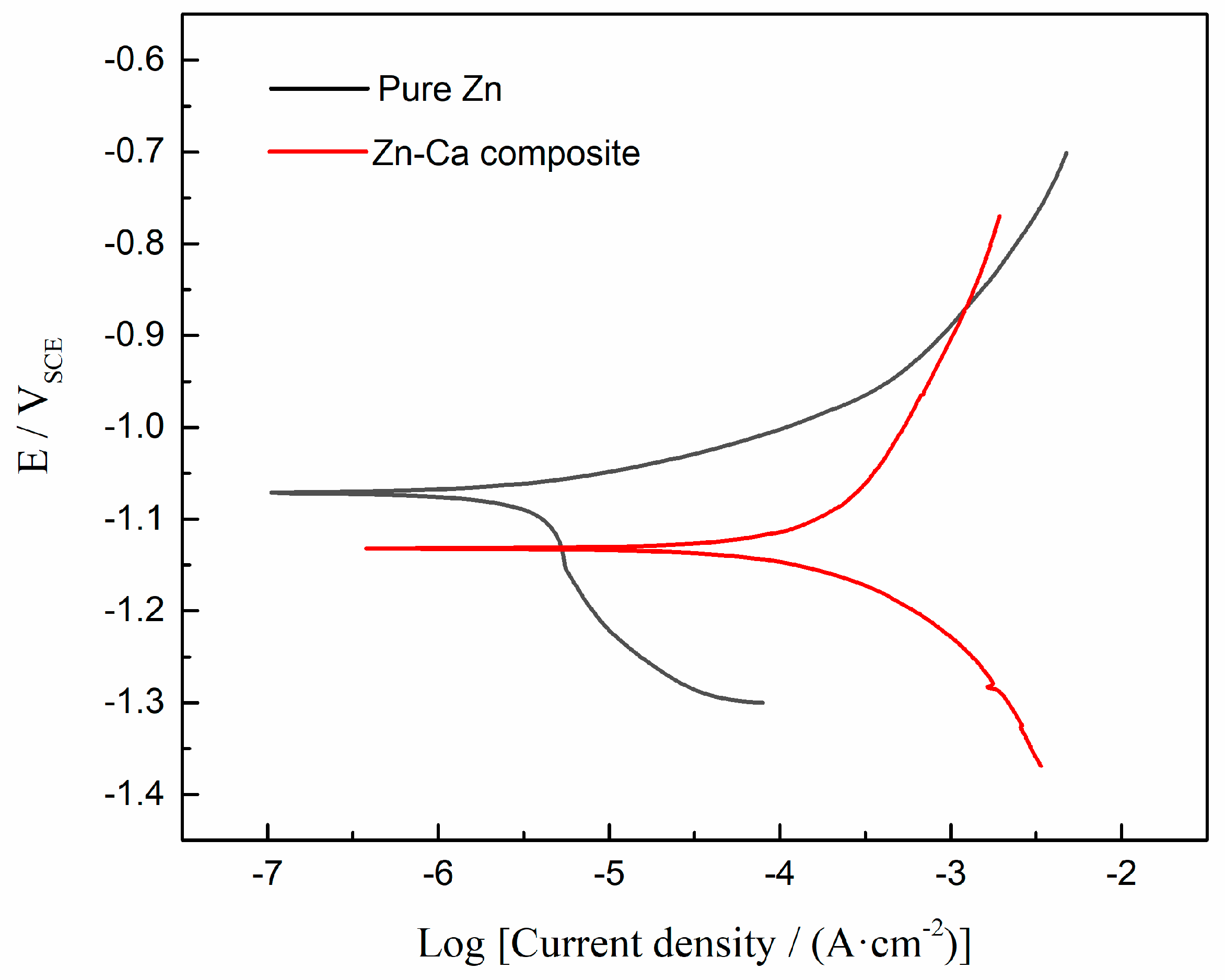 Materials 16 06432 g008