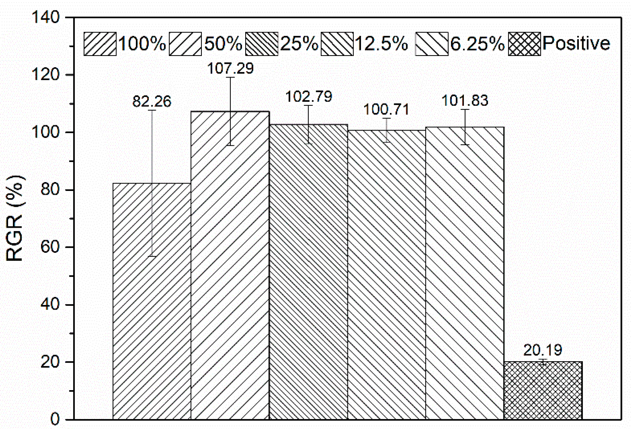 Materials 16 06432 g012