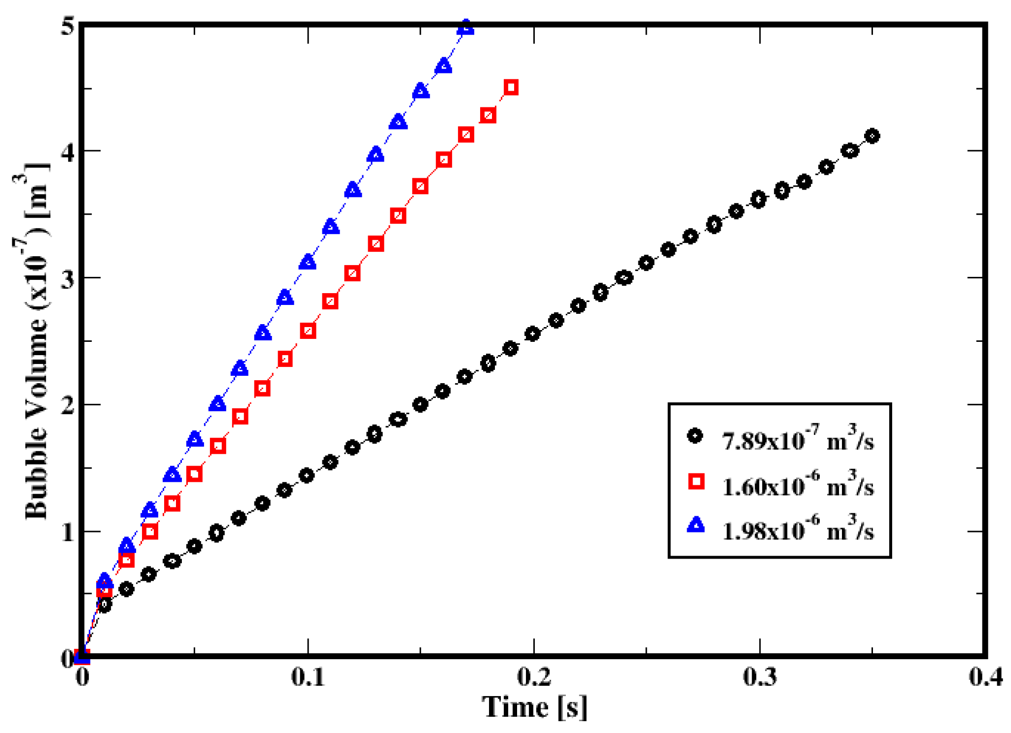 Materials 16 06433 g005
