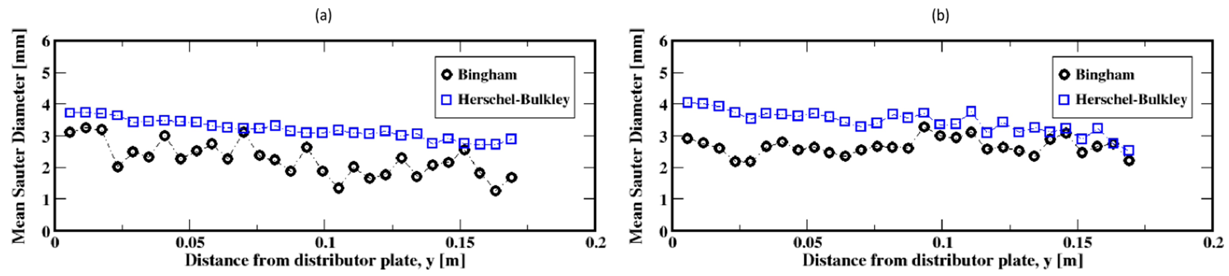 Materials 16 06433 g012