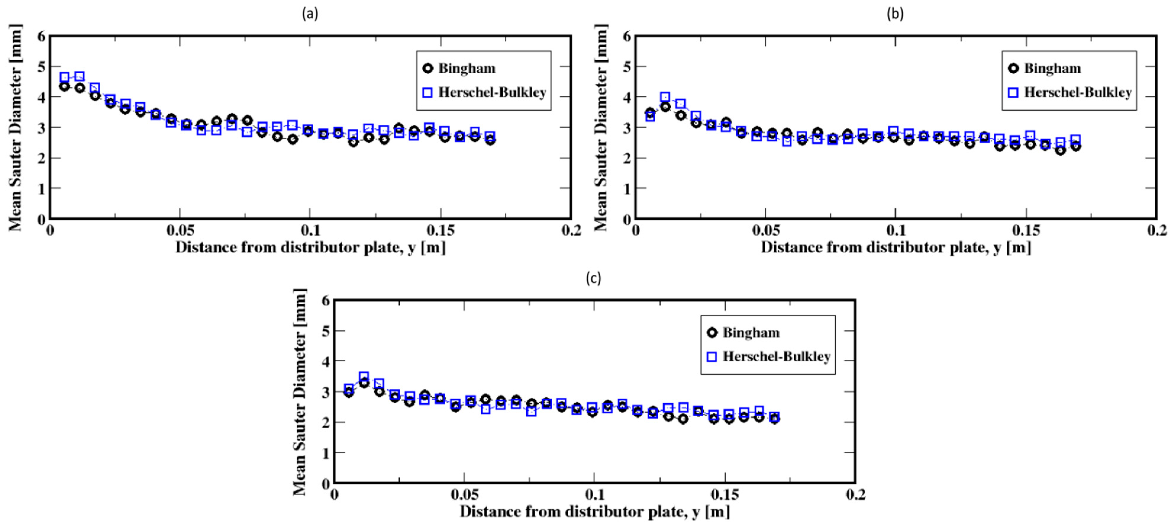 Materials 16 06433 g016